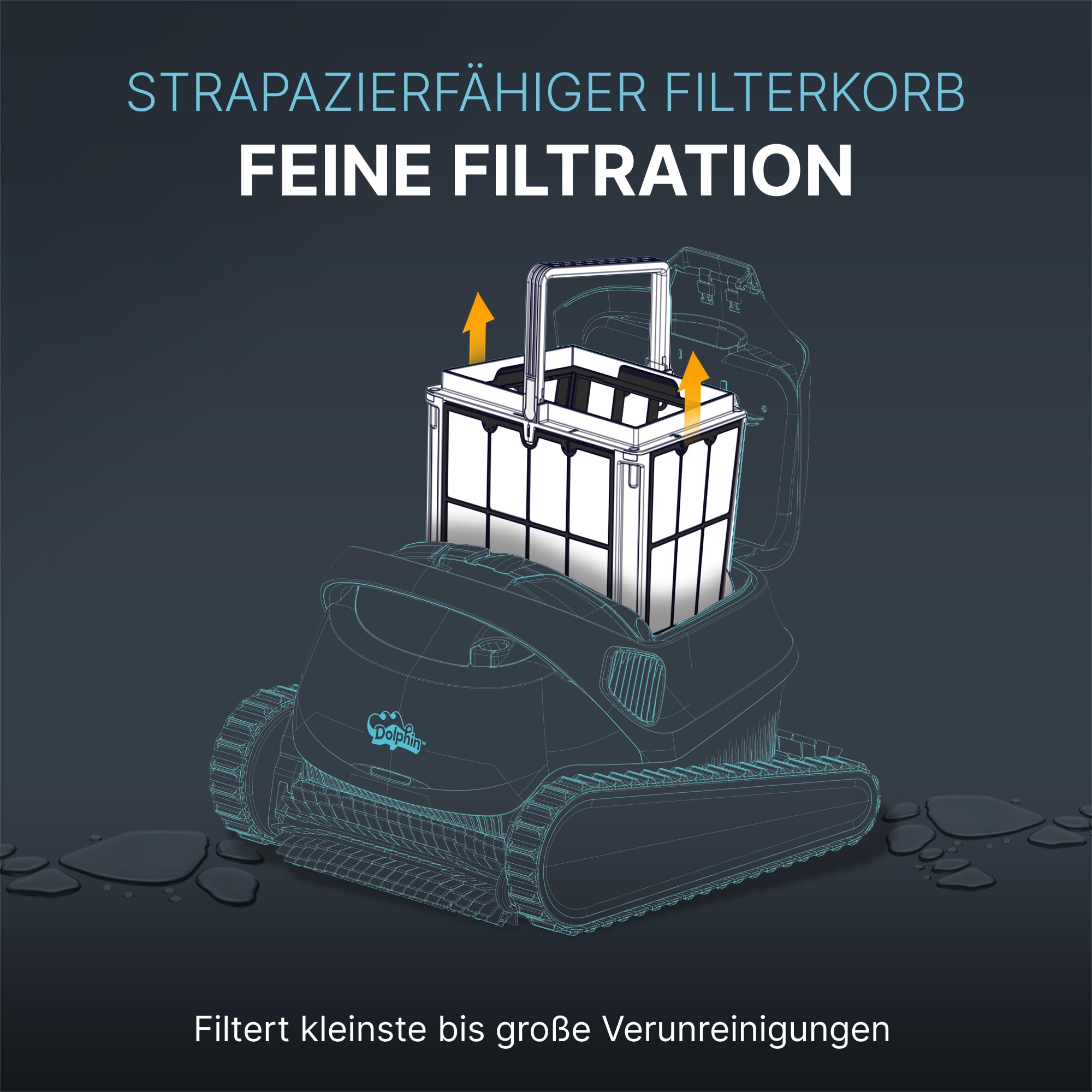 Dolphin Original-Ersatzteil - Filterkorb - Teilenummer 9991457-R1