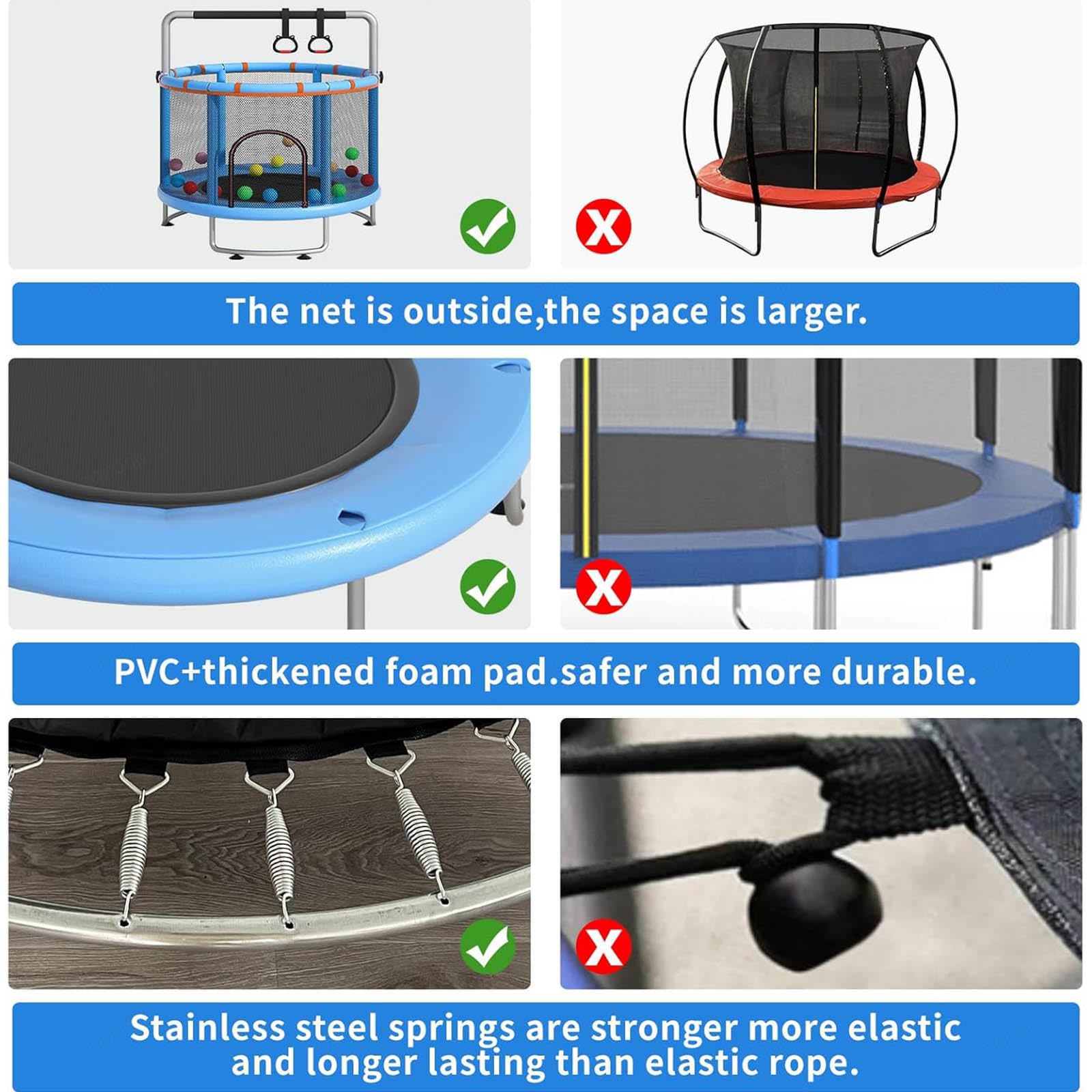 Camas Elasticas para Niños con Red De Seguridad, Capacidad 250 Kg, Brincolín para Niños con Anillo De Tracción Trampolim Criança para Uso En Interiores Y Exteriores