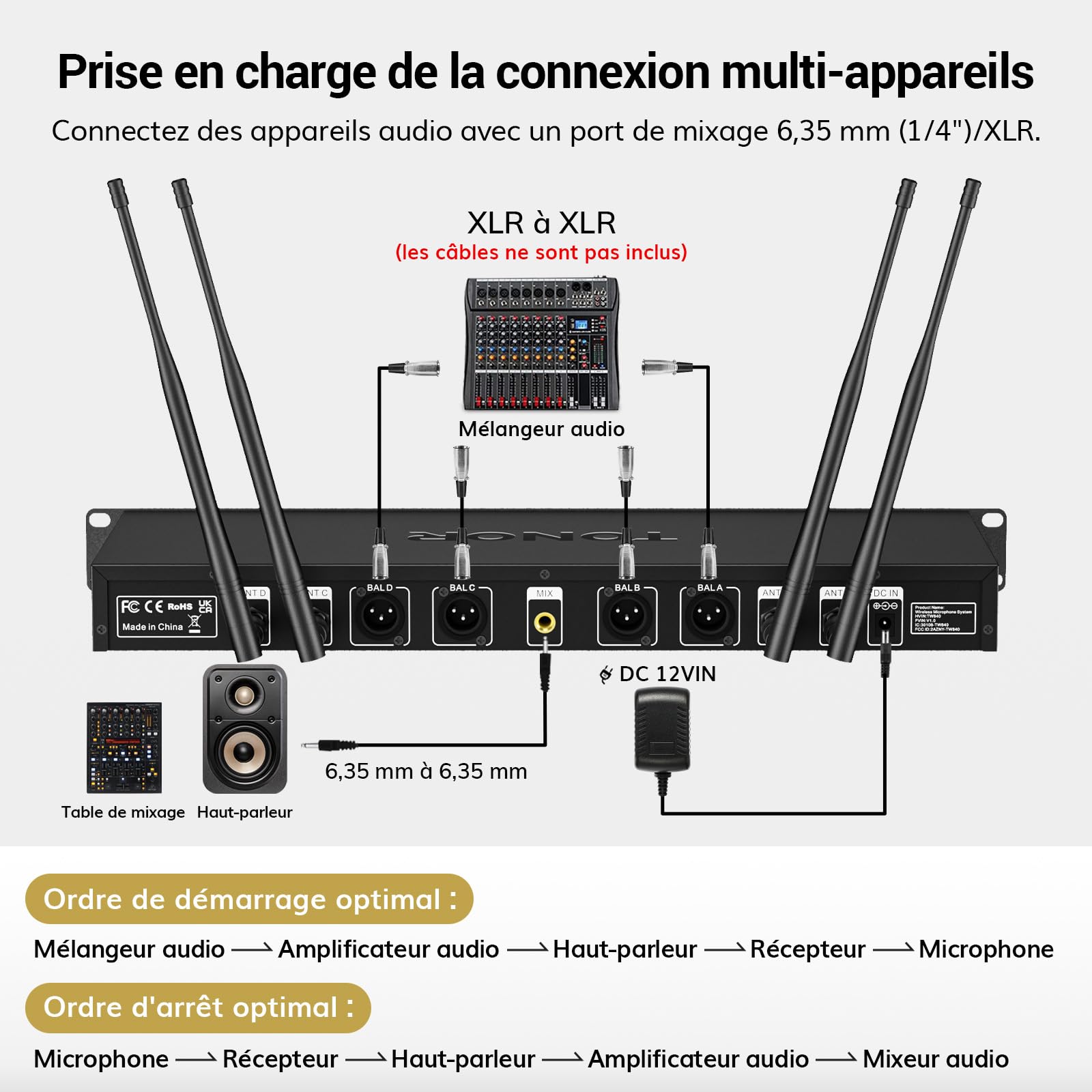 TONOR Système de Micro sans Fil UHF avec Double Micro-Casque/Lavalier, Emetteur de Poche, Récepteur Rechargeable, 4x5 canaux, 90M de portée, Enregistrement de la Voix, Sonorisation