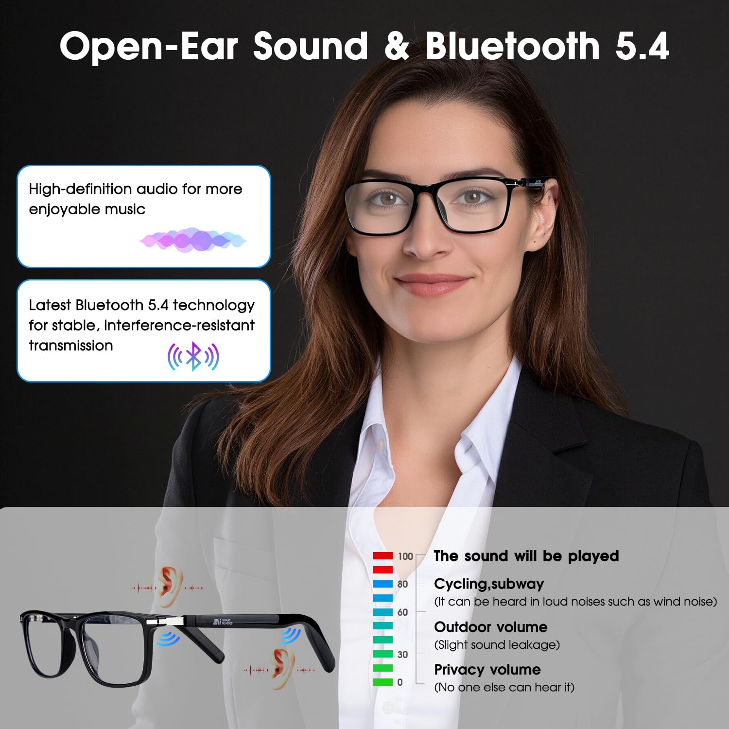 AI Smart Brille mit 160+ Sprachen, Farbwechsel-Linsen, Integriertem Lautsprecher & Klarer Audio - Bluetooth Glasses für Reisen, Meetings und Business Nutzung