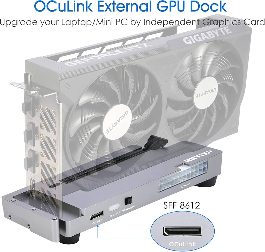 Oculink eGPUキット Amazon.com: RIITOP OCuLink eGPU Dock 64Gpbs Oculink SFF-8612
