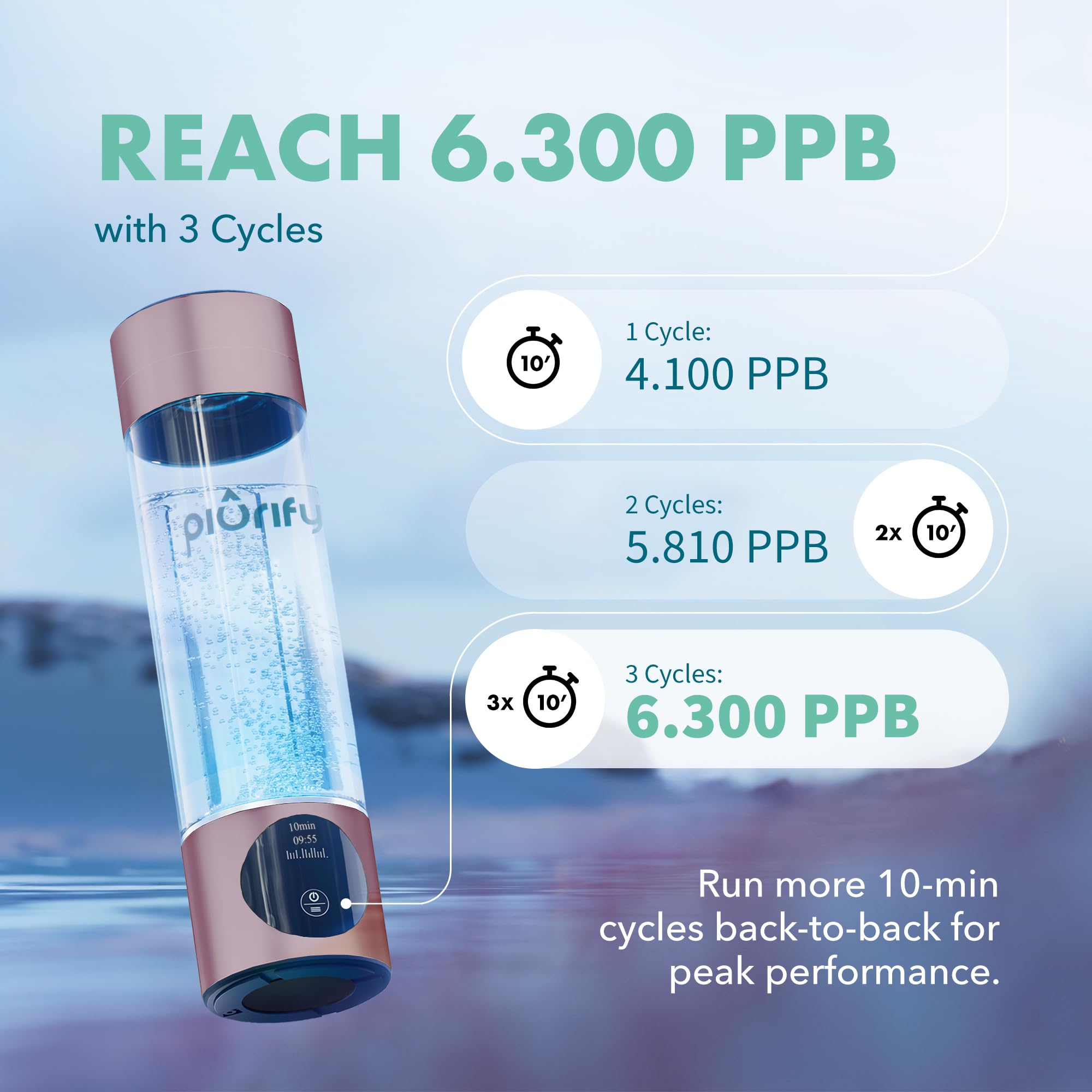 PIURIFY Generador de botellas de agua de hidrógeno | 6300+ PPB en 3 ciclos | 10 onzas | Garantía extendida | Certificado de Estados Unidos | SPE/PEM Tech | Portátil | Rosa