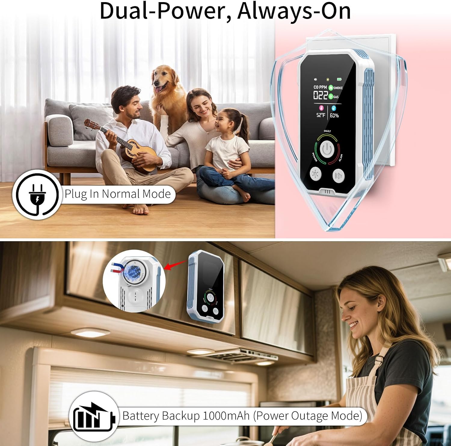 Carbon Monoxide Detectors Plug in 5-in-1 Natural Gas & Smoke Alarm with LCD Display, Monitors CO, Gas, Smoke, Temp & Humidity, Portable CO Detector Backup Battery for Home/RV/Office 1-PCS - Image 6