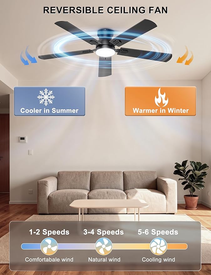 Ventilador de Techo 52 Pulgadas con Luz y Control Remoto/APP miniatura 6