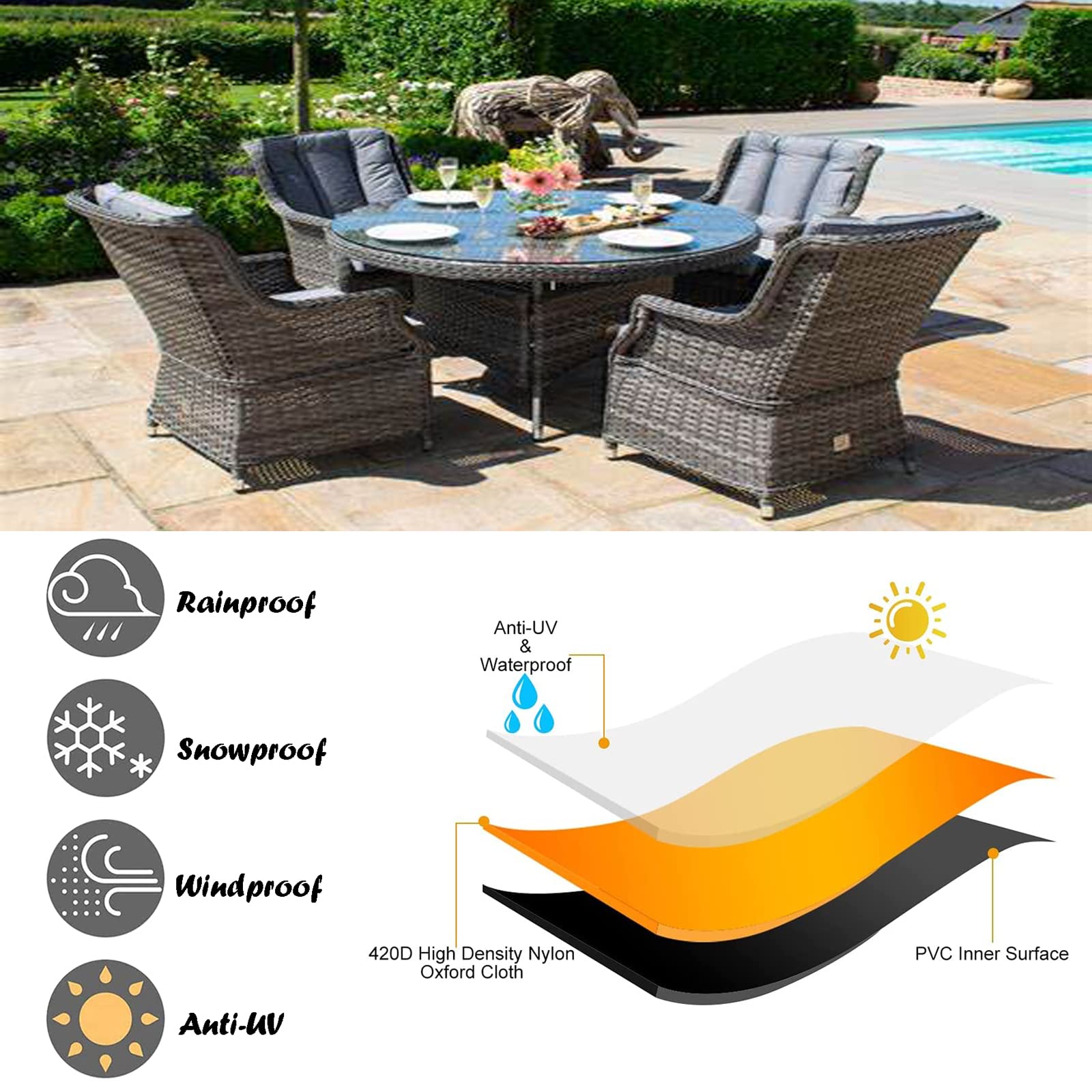 Gasadar Terrassenmöbelabdeckung Quadratisch – 320x320x71 Cm, Wasserdicht Aus 500D Oxford, Mit Gurten & Belüftung