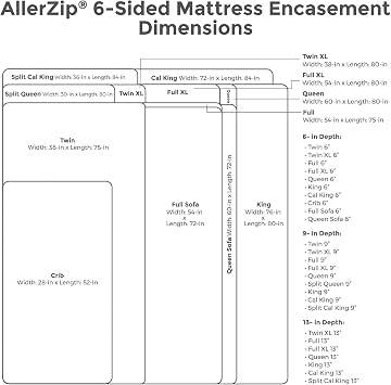 غطاء مرتبة Protect-A-Bed، Allerzip، ارتفاع 11 - 18، مقاوم للماء، بسحاب، 6 جوانب، كوين