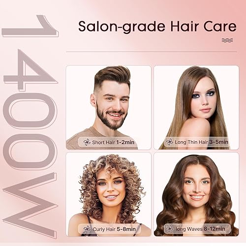 Miniatura 6 de Secador de pelo iónico, secador de pelo iónico ligero con motor de alta velocidad de 110,000 RPM para secado rápido, control térmico de 1400 W,