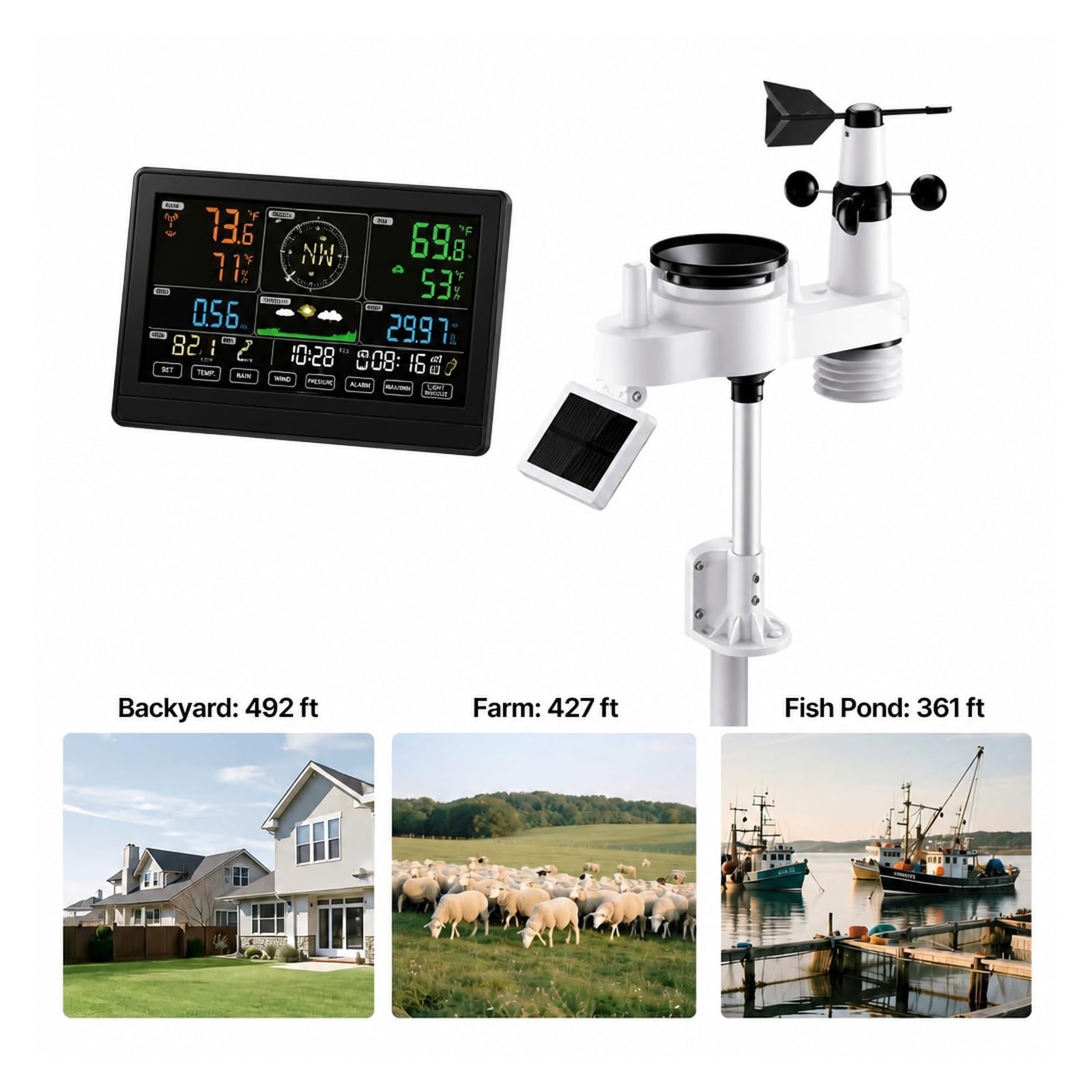 Pluviometro Esterno, Stazione Meteo Wi-Fi 7 in 1 Sensore Solare con Display da 7,5 Pollici