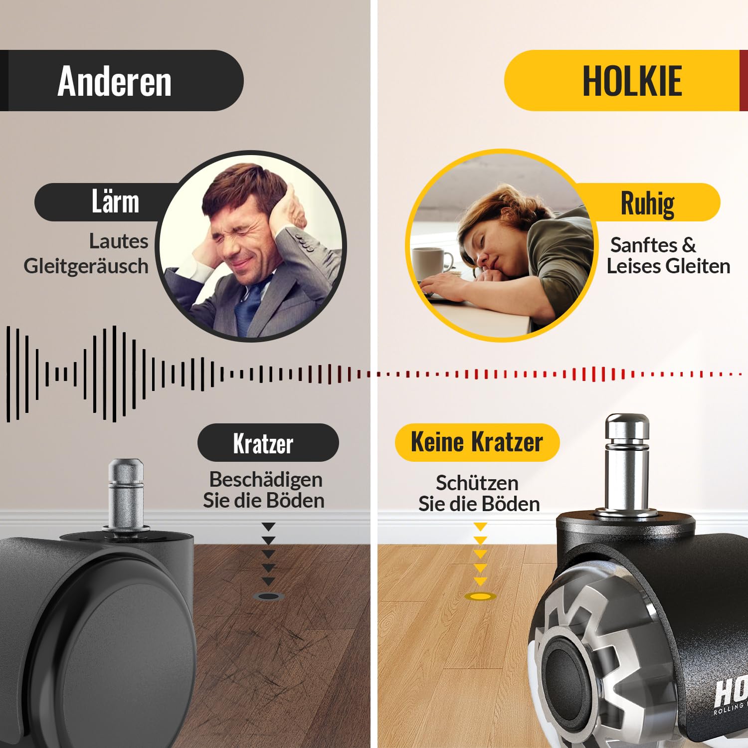 HOLKIE Bürostuhl Rollen 5er Set - Hartbodenrollen für Parkett & Laminat - 11mm Gummi Leise Doppelrollen aus Gummi - Bodenschonend ohne Unterlegmatte - Grau Leises & Sanftes Gleiten Castors