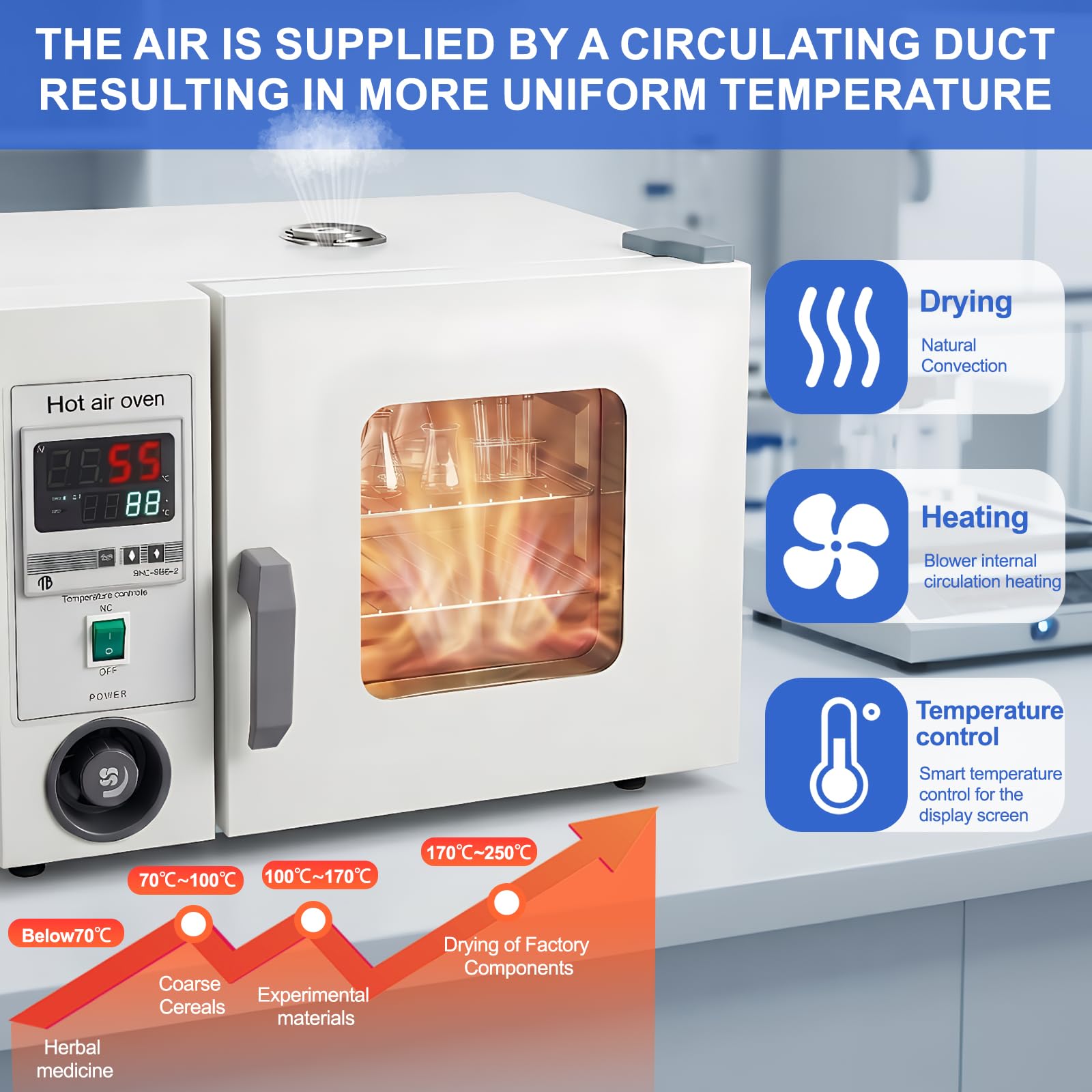 Horno digital de laboratorio de 15 L, acero inoxidable de alta precisión, secado e incubación de temperatura constante para uso industrial
