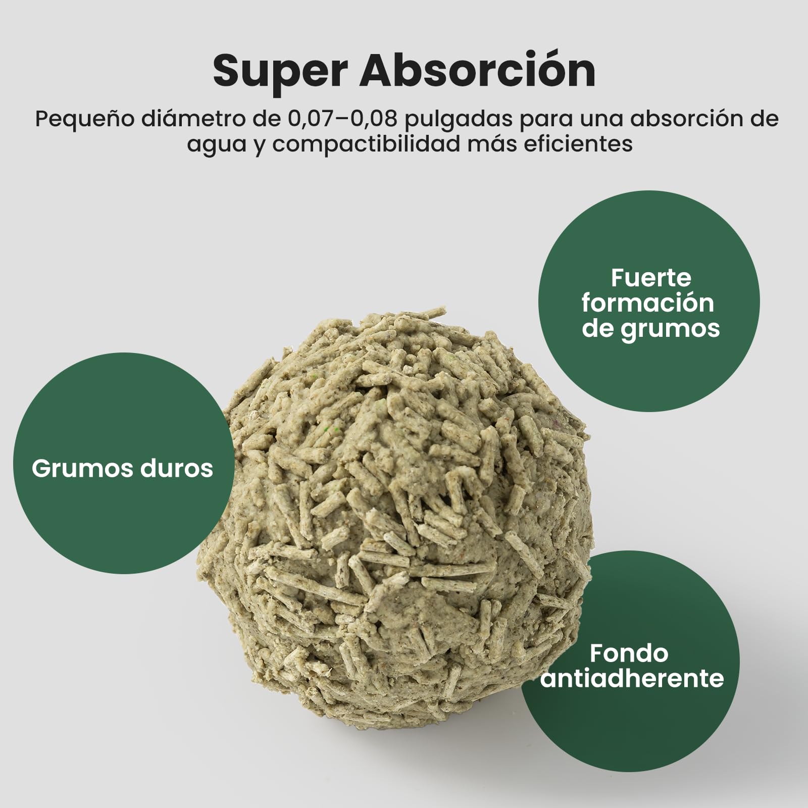 Gardner Pet Arena de Tofu para Gatos, 16.2kg (6 x 2.7 Kg) | Contiene Extracto de Té Verde, Sin Polvo, Aglutinante Rápido, Apta para Desechar por el Inodoro