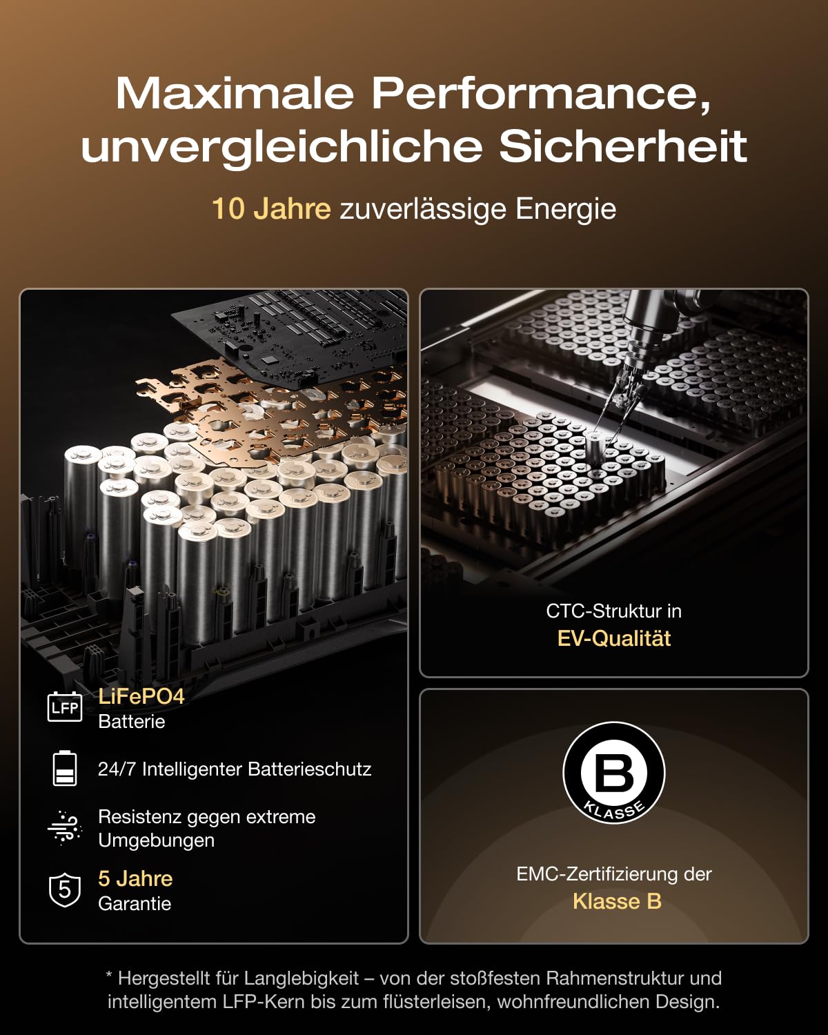 ECOFLOW DELTA 3 Max Plus tragbare Powerstation 2 048 Wh, 0% VAT WLAN Stream Mikrowechselrichter 800W, erweiterbar auf 10 kWh, 3000 W AC-Ausgang, 0–80% Ladung in 47 Min, Solarstrom für Haus, Camping