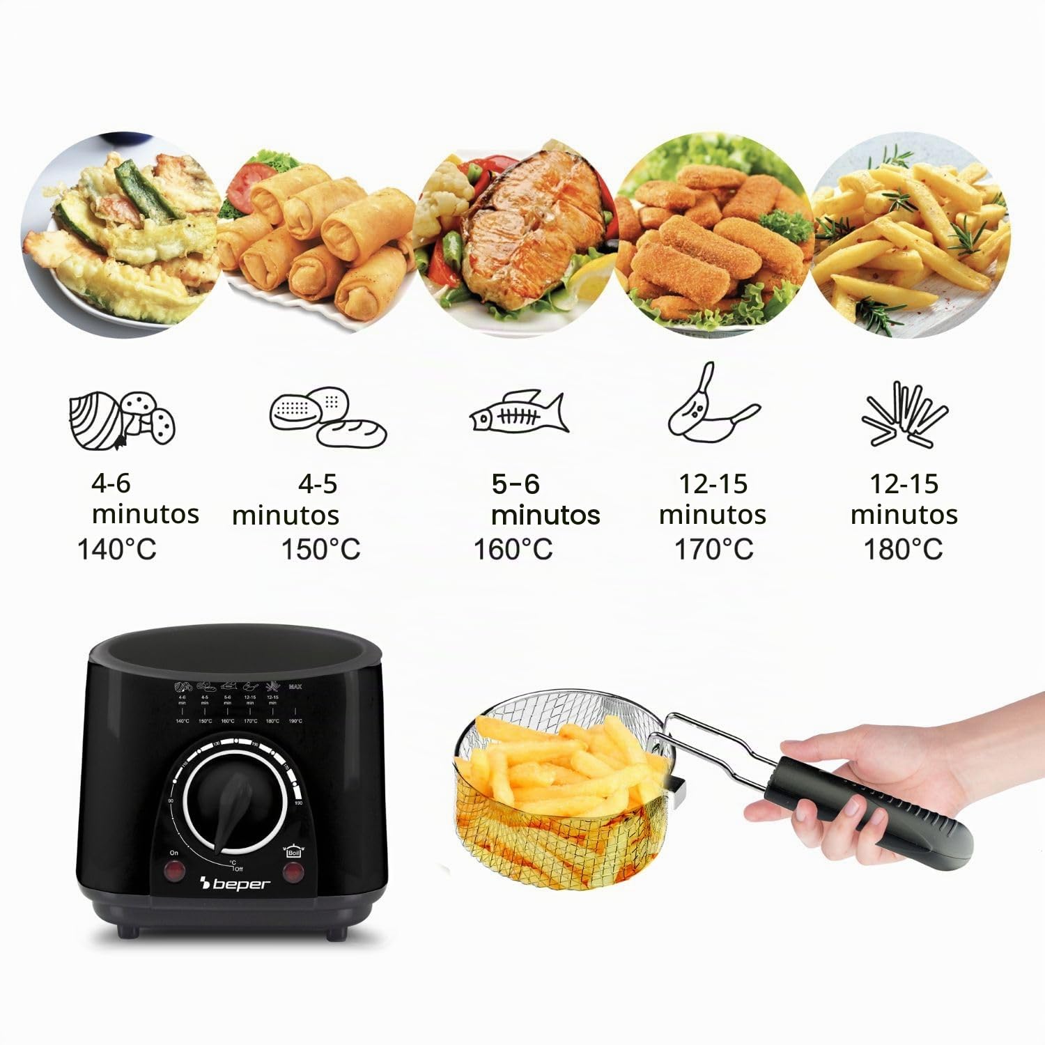BEPER P101FRI100 MINI Freidora eléctrica 1L, 850-950W, Cesta de acero extraíble, Tapa con ojo de buey, Filtro lavable extraíble, Temperatura regulable, Pies antideslizantes, Negro