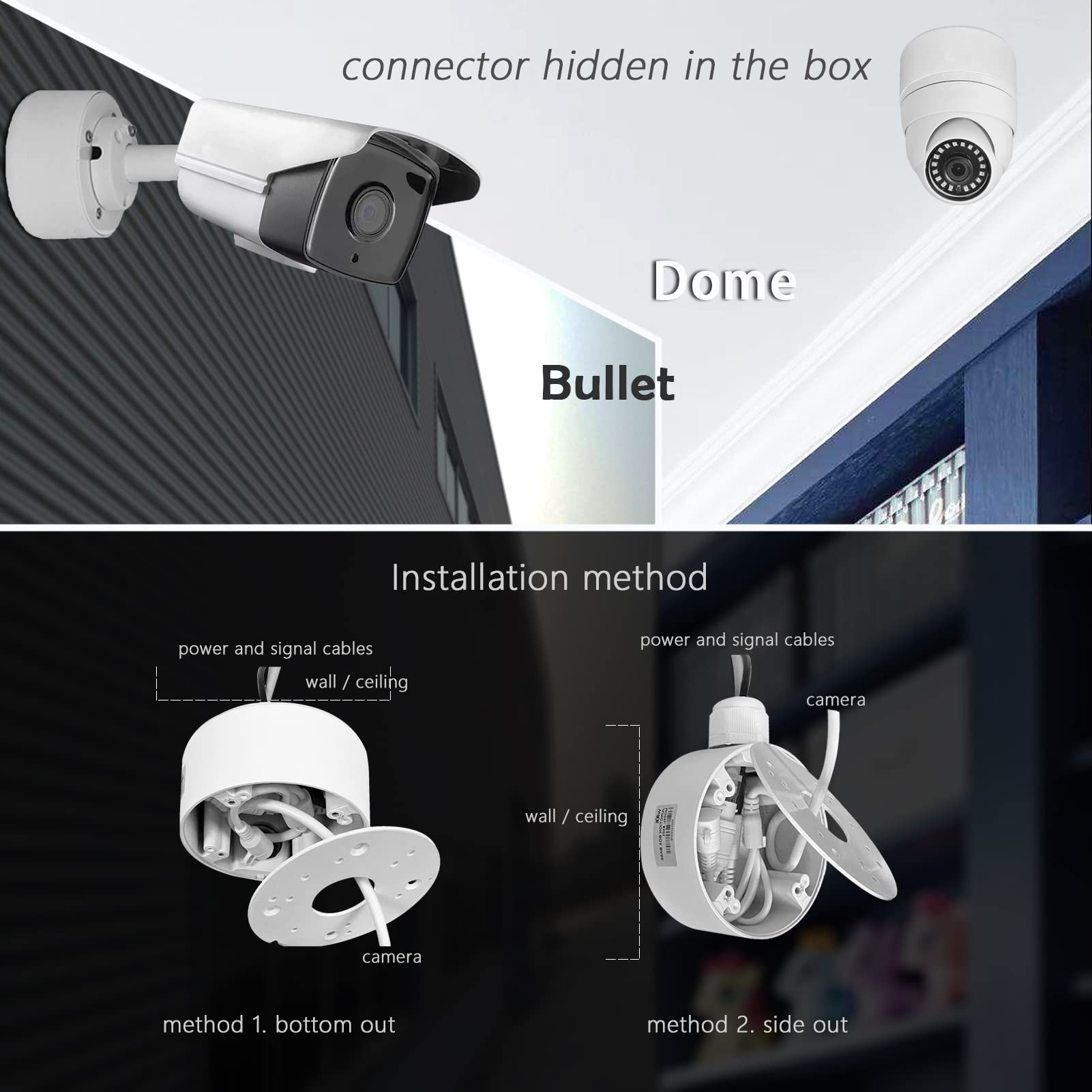Sisinkal Metall-Anschlussdose Für Überwachungskameras - Wetterfest & Praktisch
