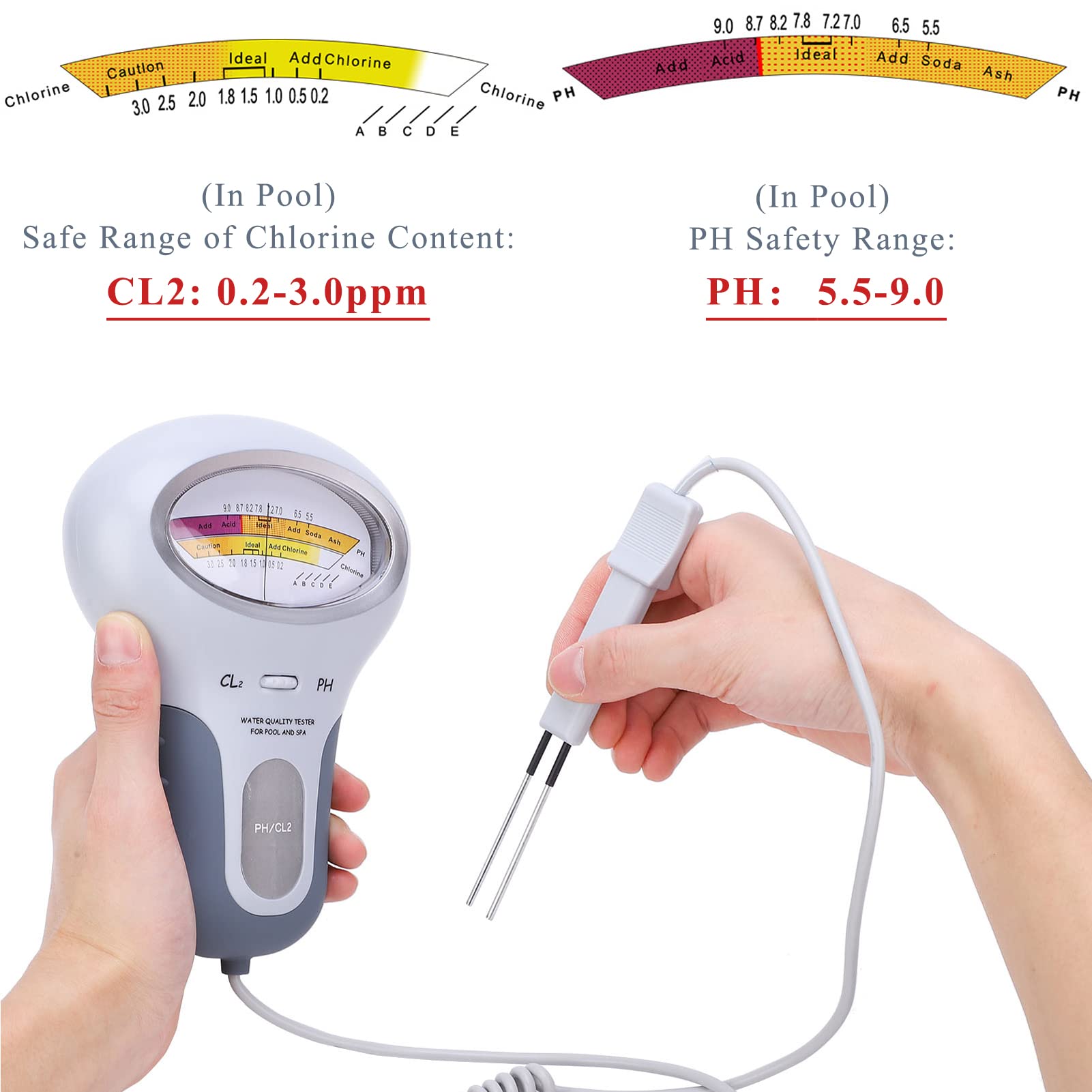 PH-mètre Testeur De PH Portable Chlore Mètre Piscine Spa Contrôleur De