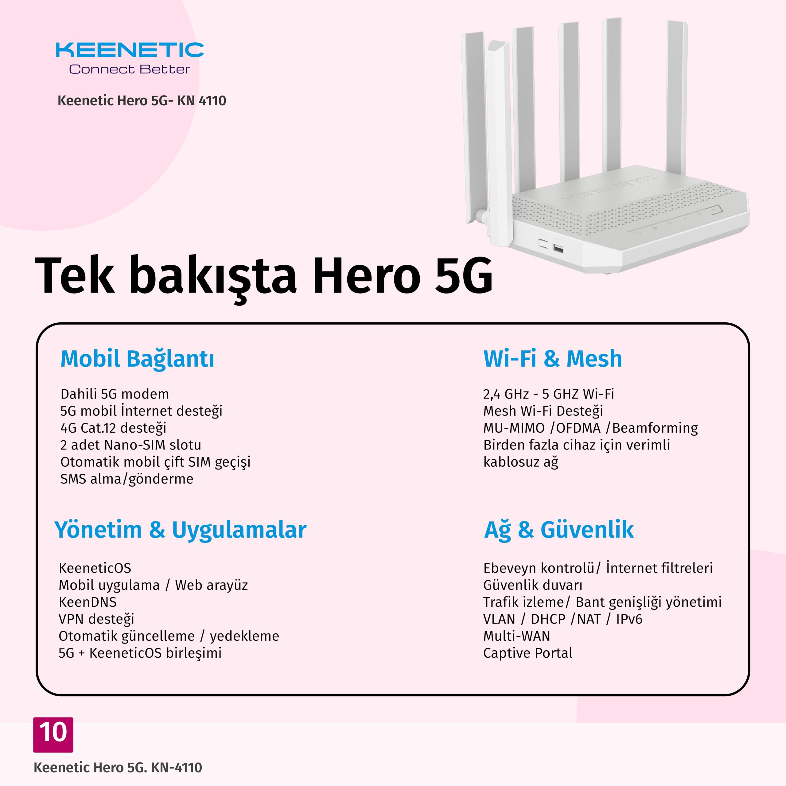 Keenetic Hero 5G - AX3000 Mesh-Wi-Fi-6-5G-Modem-Router mit 2 SIM-Steckplätzen, einem 1×2.5G- und 4×1G-Smart Switch und multifunktionalen USB 3.0- und 2.0-Ports