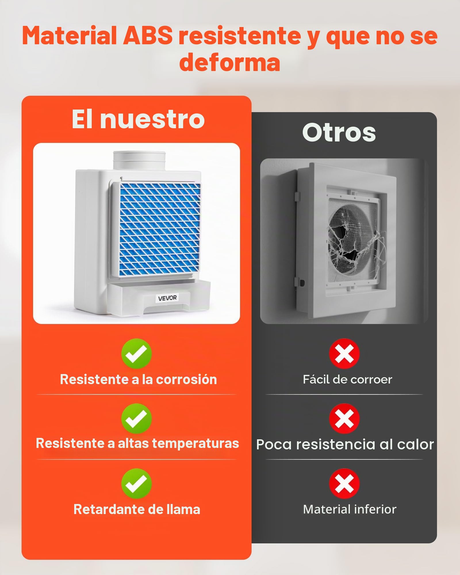 VEVOR Kit de Ventilación 3 en 1 para Secadora de Interior, con Cajón de Agua, a Puerto de Escape 99 mm, con Recordatorio Inteligente de Sobrecalentamiento y 4 Almohadillas Purificadoras, Blanco