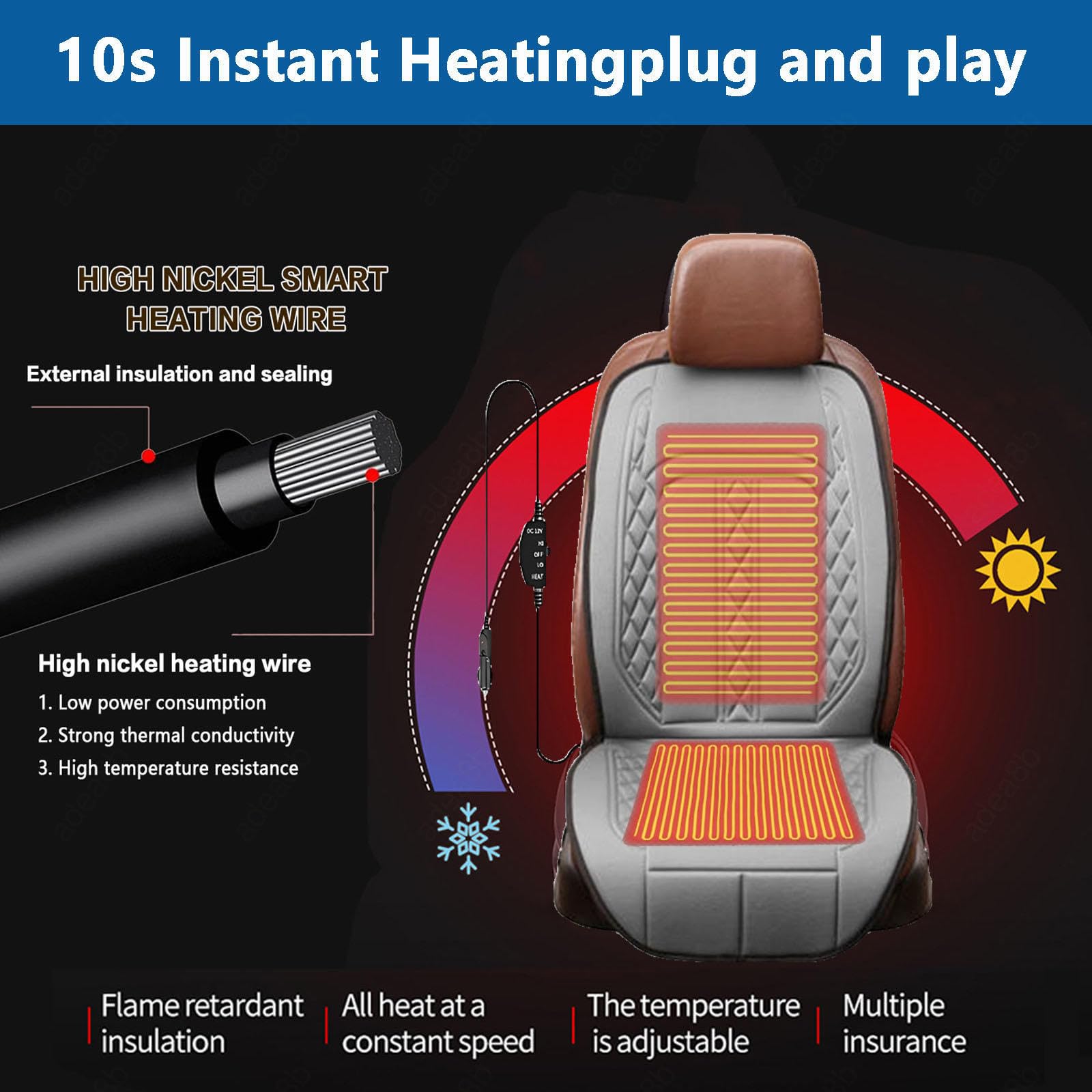 Car Seat Cover Funda Térmica Calefactable para Invierno Calefacción Rápida para Automóvil,Gray-twopieceset
