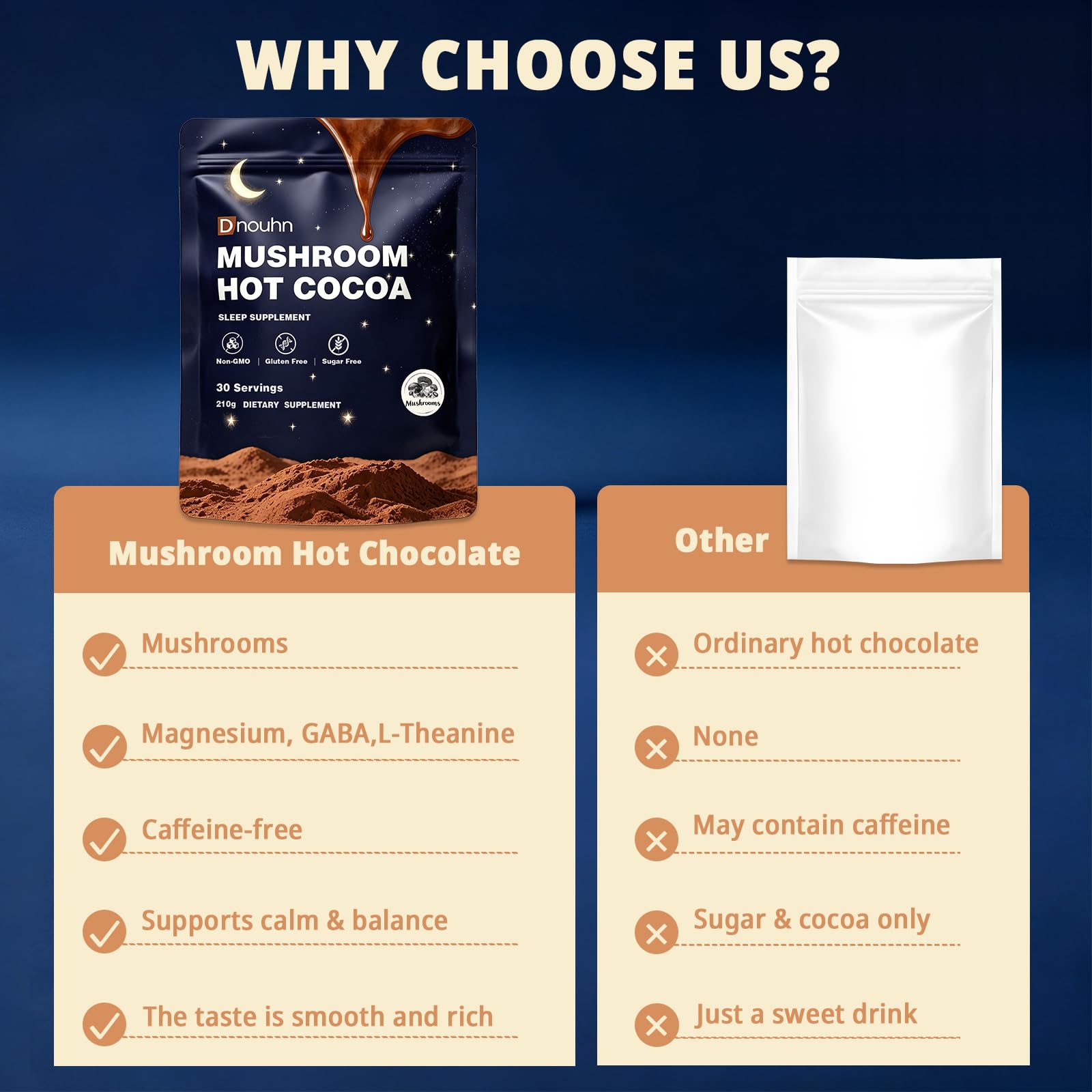 Magnesium Hot Cocoa –Natural Sleep Aid Hot Chocolate for Adults with Reishi Mushroom, L-Theanine & Zinc Glycinate – Relaxation & Restful Sleep Support Mushroom Coffee, 30 Servings — Amazon image 7