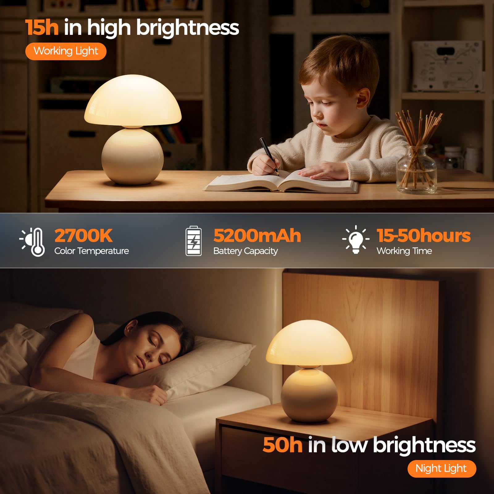 NIORSUN Lampada a fungo wireless, lampada da tavolo per camera da letto, lampade portatili senza fili, lampada wireless, piccola lampada touch per comodino, per soggiorno, mini fungo, 5200 mAh