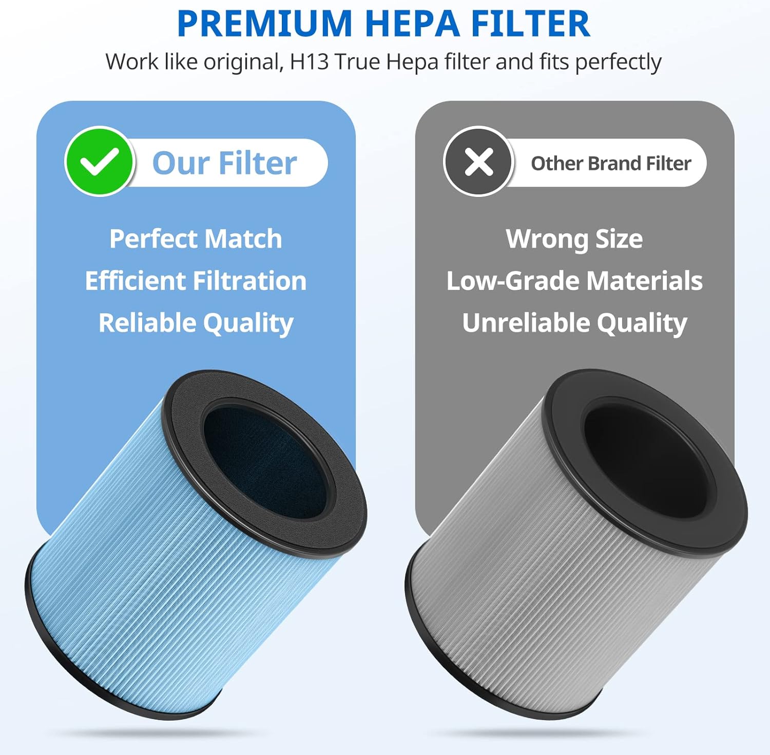 MK03 Air Filter Replacement Compatible with MK03 and POMORON MJ003H Air Purifiers, 4-in-1 High-Efficiency H13 HEPA MK03 MJ003H Air Cleaner Filter, Part Number DH-JH03, MJ003H-RF, 2 Pack - Image 5