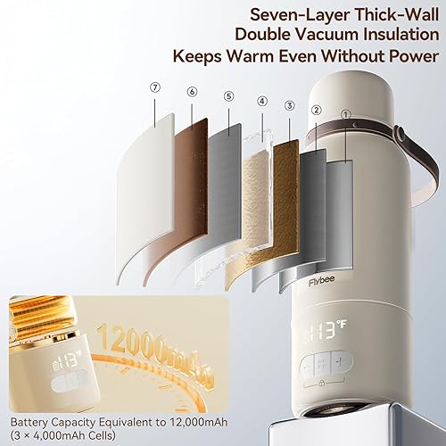 Miniatura 6 de Calentador de botellas portátil para viajes, calentador de botellas de calentamiento rápido de 3 minutos para leche materna y agua, calentador de