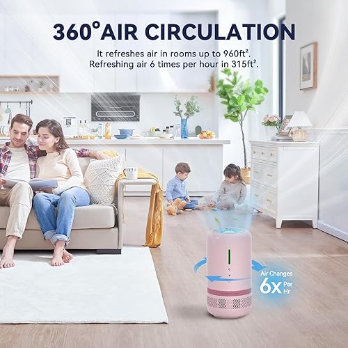 Miniatura 4 de Purificadores de aire para el hogar, paquete de 2 purificadores de aire HEPA H13 para habitaciones de hasta 960 pies cuadrados, salida de 360, para