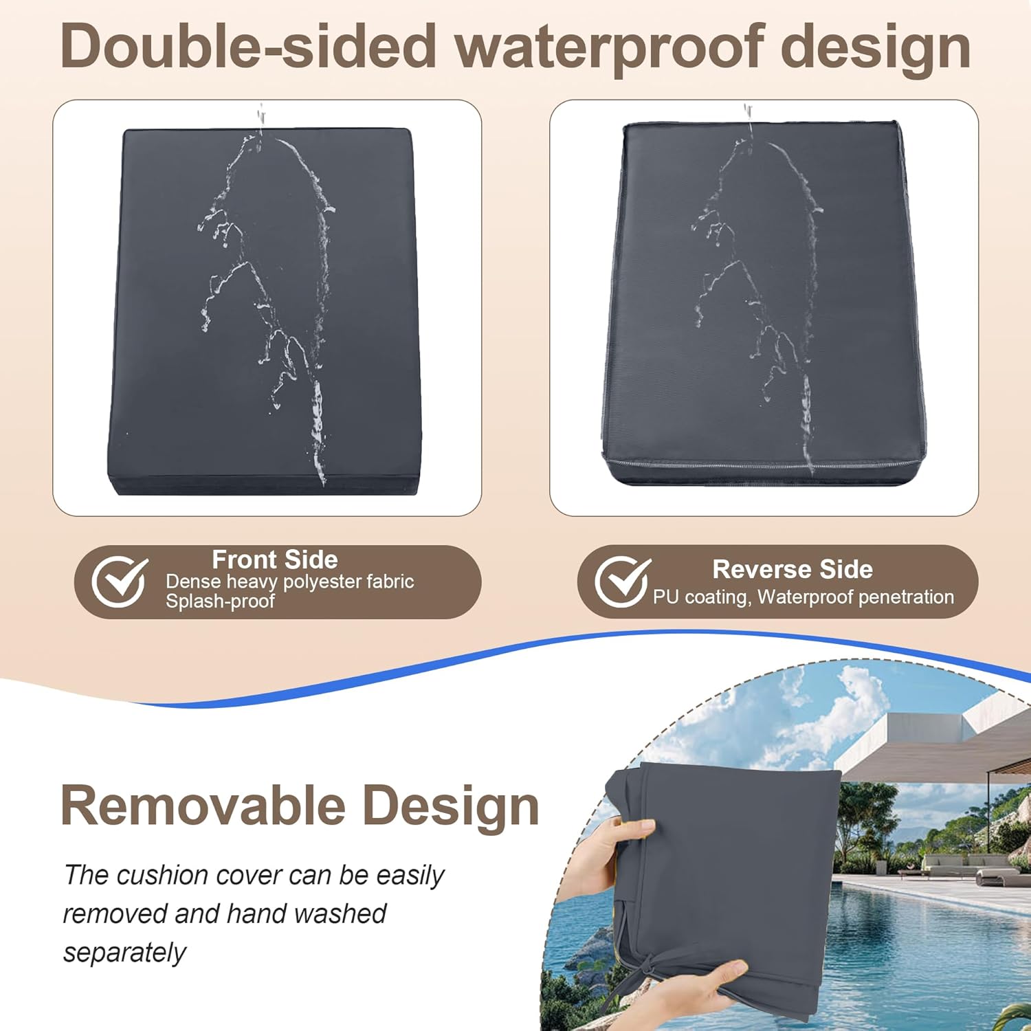 72 x21 x4 Inch Chaise Lounge Cushions Outdoor, 6 Ties and 2 Handles, Removable Waterproof Fade Cover, Patio Lounge Chair Cushion for Outdoor Lawn Deck Pool Furniture,2Pcs, Dark Gray