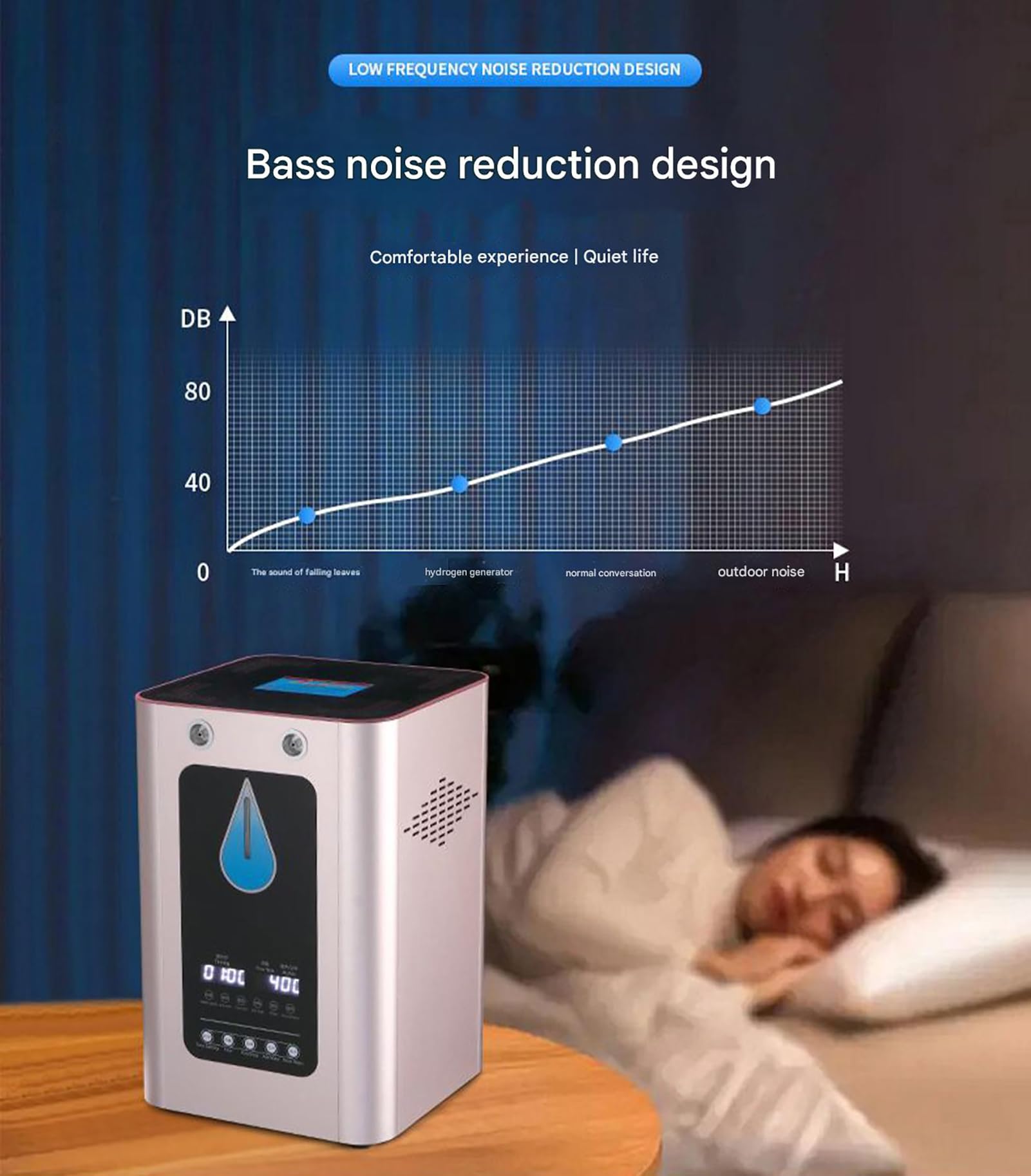 Urządzenie do inhalacji wodorem, 600/900/1200 ml/min, inhalator gazowy Browns o wysokiej czystości 99,99%, inhalator z podwójnym portem i generatorem wodoru w technologii PEM 900ml