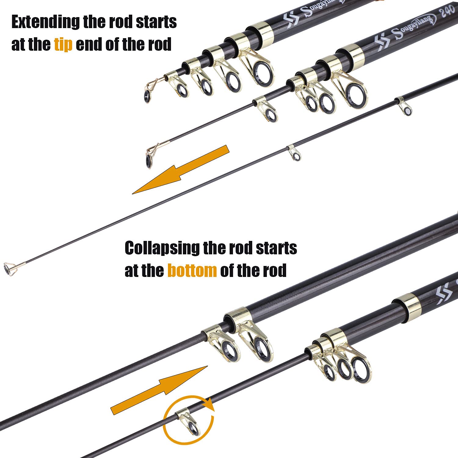 Sougayilang Telescopic Fishing Rod - 24 Ton Carbon Fiber Ultralight Fishing Pole for Bass Salmon Trout Fishing-2.1M 3