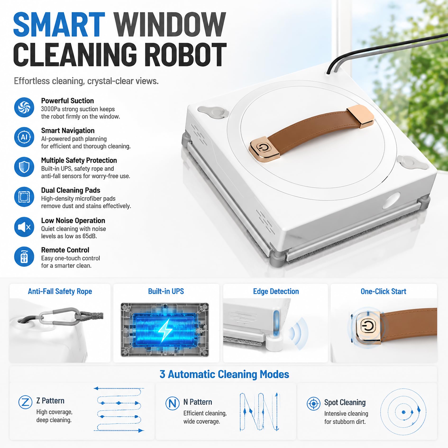 Lcoco&Dream Robot portátil de limpieza de ventanas, spray de agua bidireccional automático ultrasónico, detección automática de presión de aire, planificación inteligente de 3 caminos, sistema