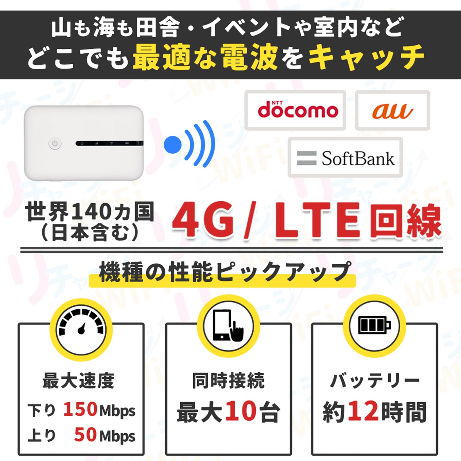 Amazon | 【リチャージWiFi】国内10ギガ付き/1年間 ポケットWiFi