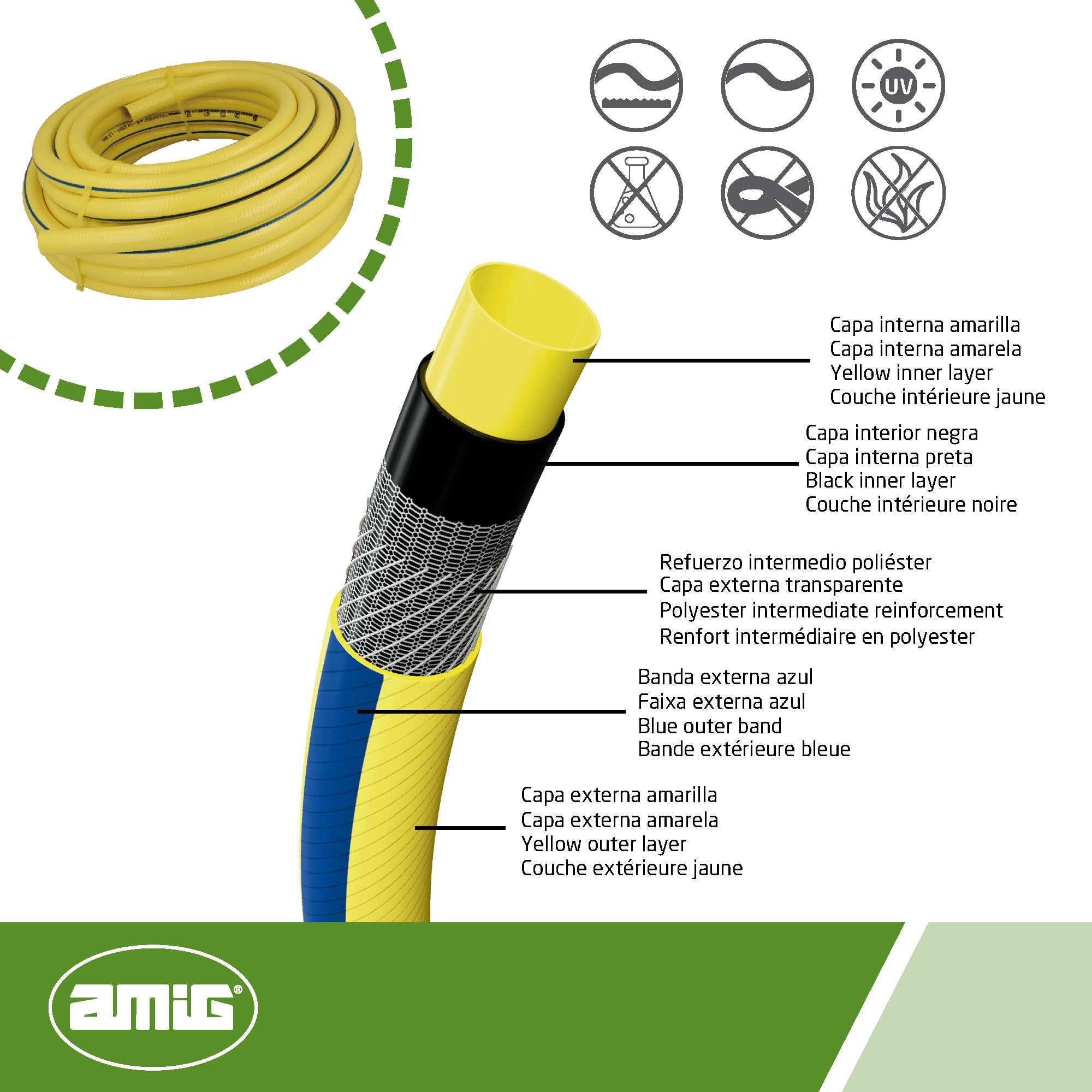 AMIG 24085 | Tuyau tricoté 2084 | Ø15 mm x 25 m | PVC | Jaune