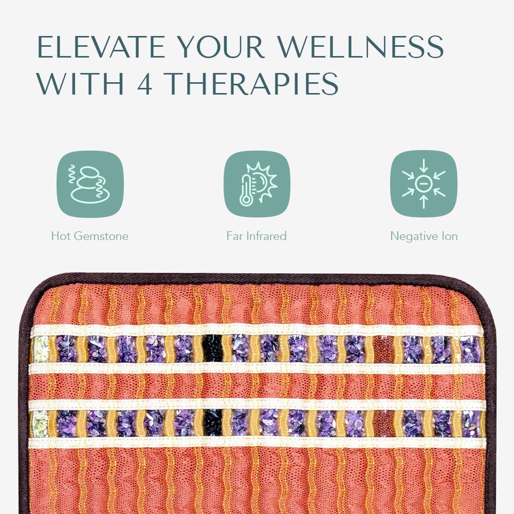 Diagram showing Hot Gemstone, Far Infrared, and Negative Ion therapies
