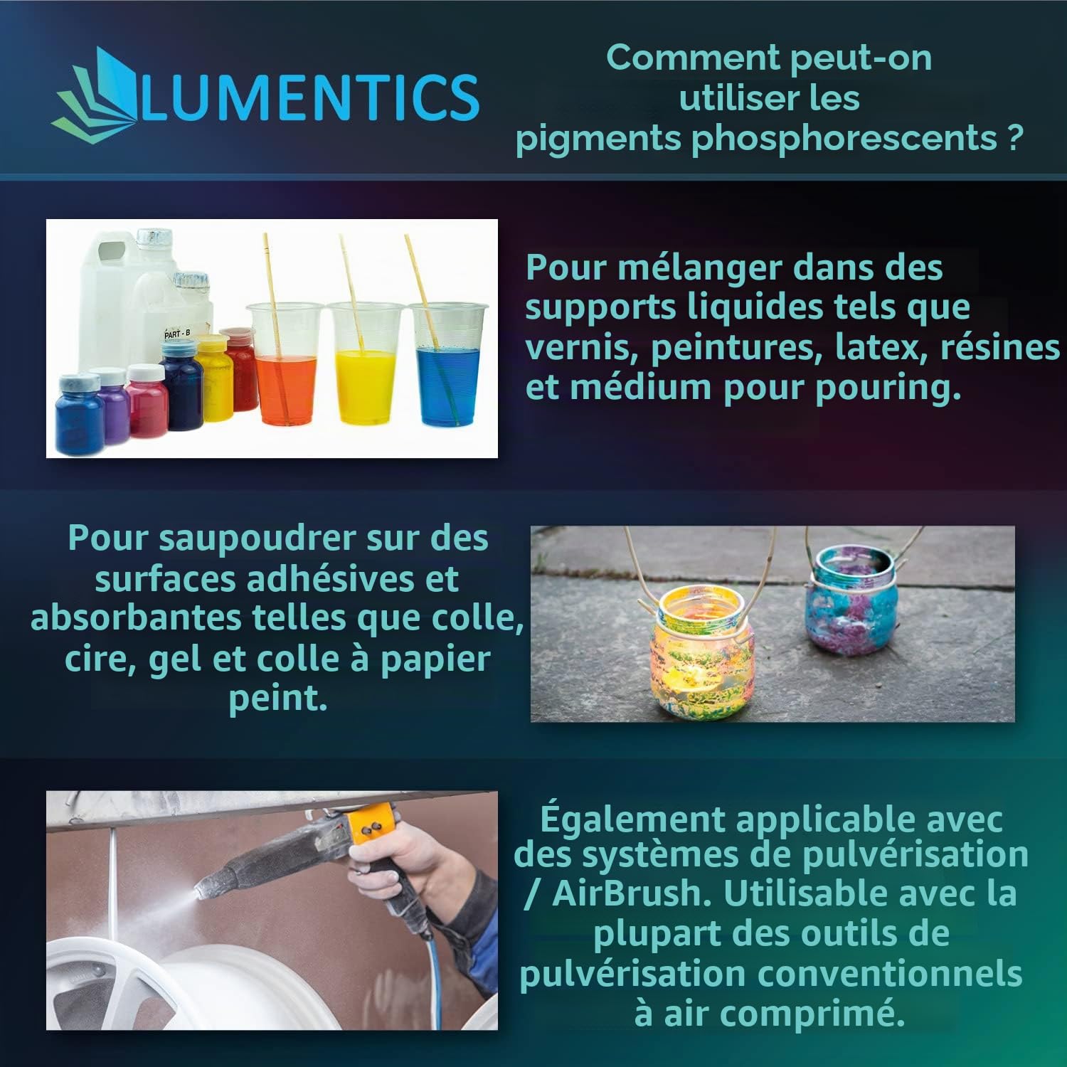 lumentics Pigments luminescents post-luminescents GreenBlue - Poudre phosphorescente - Poudre phosphorescente - Pigments de couleur noire phosphorescents (40 g, vert-bleu)