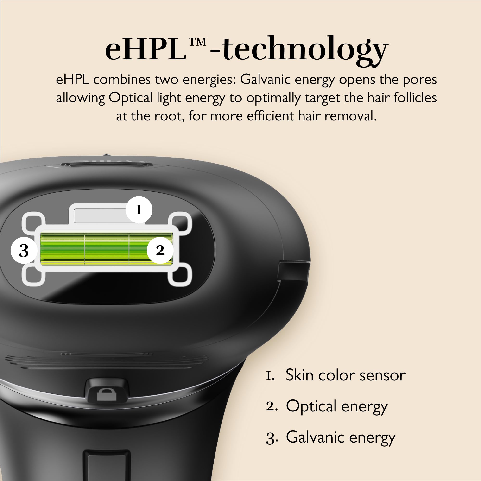 Silk'n 7 IPL Laser Hair Removal Device for Women and Men with Rotating Head, Painless Permanent Hair Reduction at Home for Face and Body in 7 Mins, 3 Smart Attachments and Automatic Skin Sensor, Black