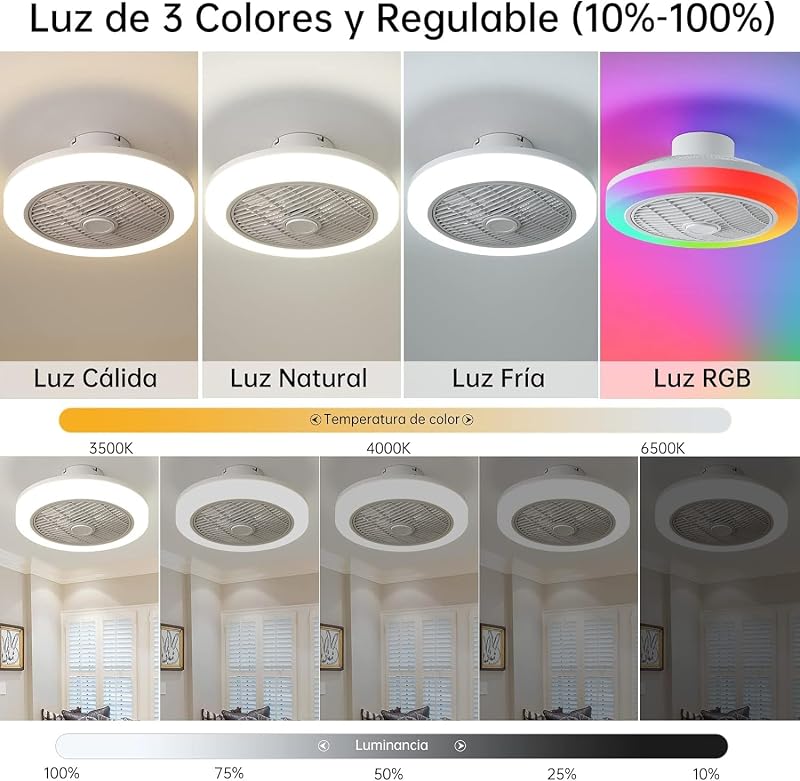 IZOWE RGB LED Mennyezeti Ventilátor 45cm Távirányítóval Dimmelhető Lámpa