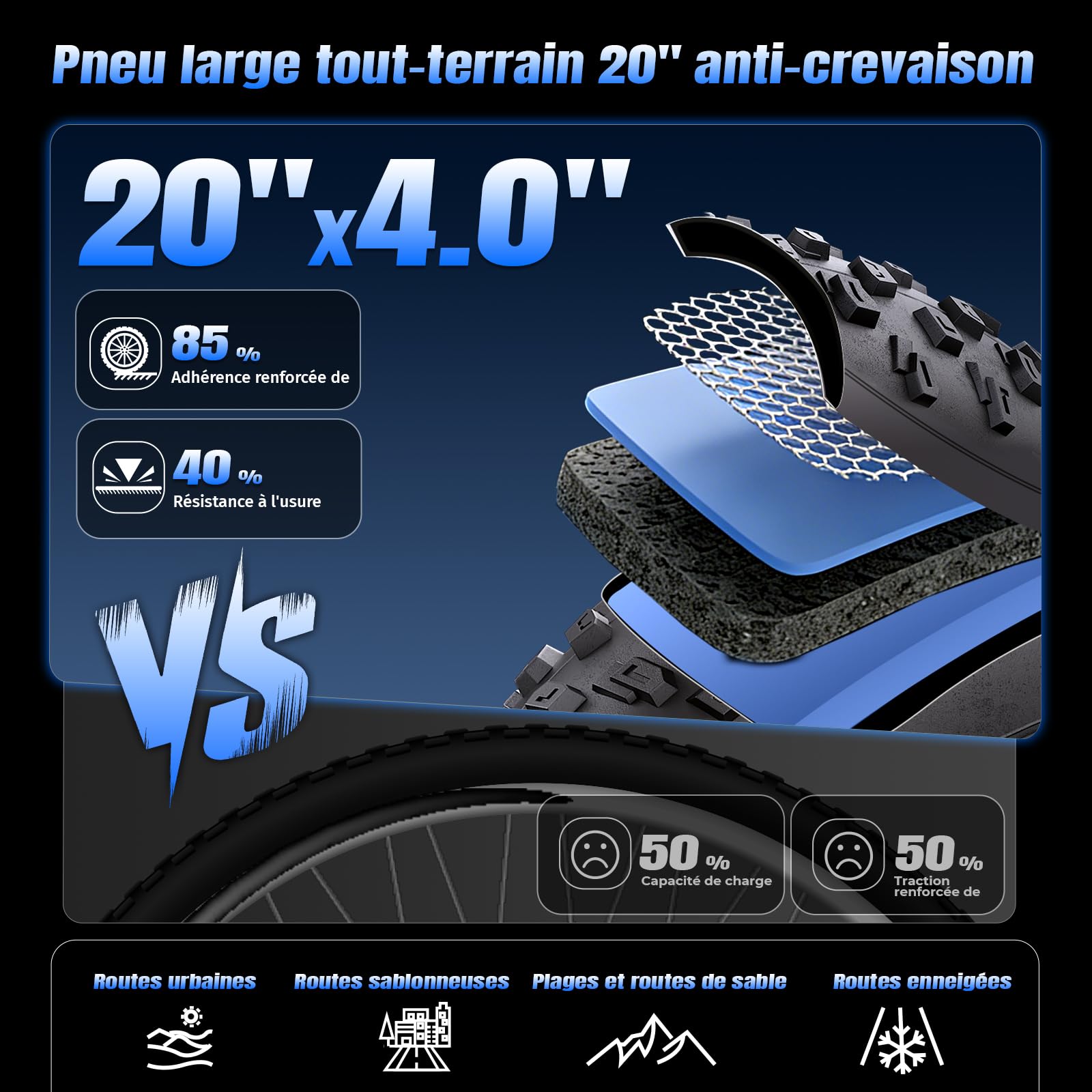 DEEPOWER G23 Vélo Électrique Pliable, VAE à Pneus Larges 20" × 4.0, Batterie Amovible 48V 35Ah/25Ah/17Ah, Autonomie 50–150 km, 7 Vitesses, Suspension Intégrale, VTT Électrique