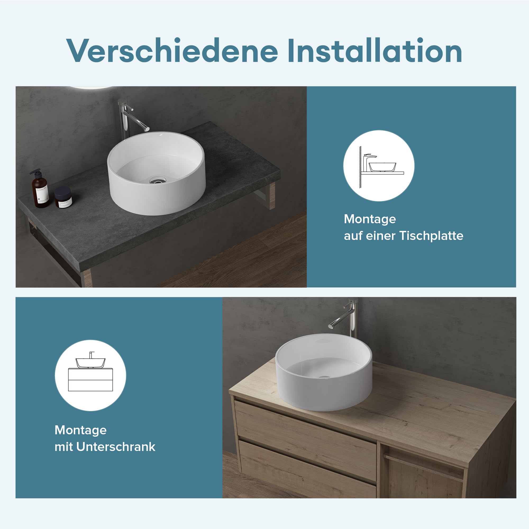 doporro Lavabo sobre encimera redondo Colossum804 blanco brillante 40x40x15cm lavabo de fundición mineral sin orificio para grifería