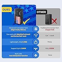 Vista 5 de Convertidor de voltaje convertidor de 220 V a 110 V