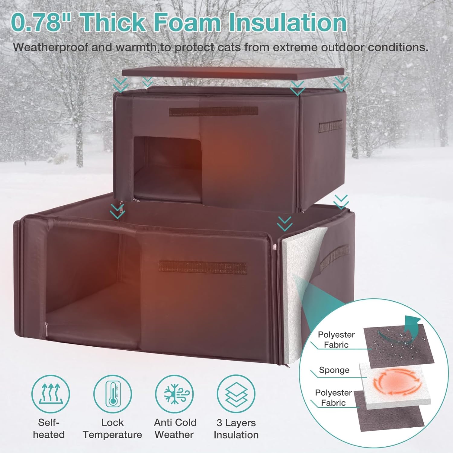 review Insulated Outdoor Cat House,Weatherproof Cats Shelter for Winter with Foam Heated Liner,Outside 2 Story Pet House,Kitten Cage