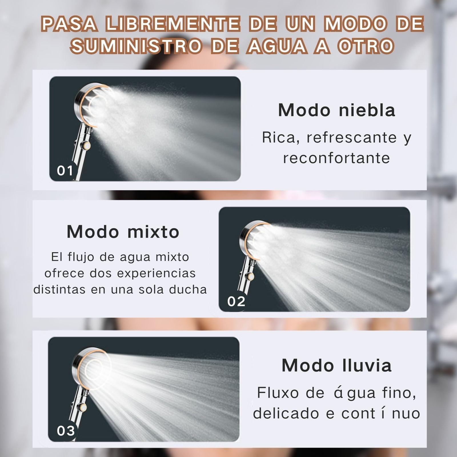 Soffione per Doccia, Soffione per Doccia con Filtro Regolabile a Tre Posizioni, Testina Doccia ad Alta Pressione, Doccia a Pioggia con Risparmio Idrico, Pulsante di Arresto Istantaneo, Argentato