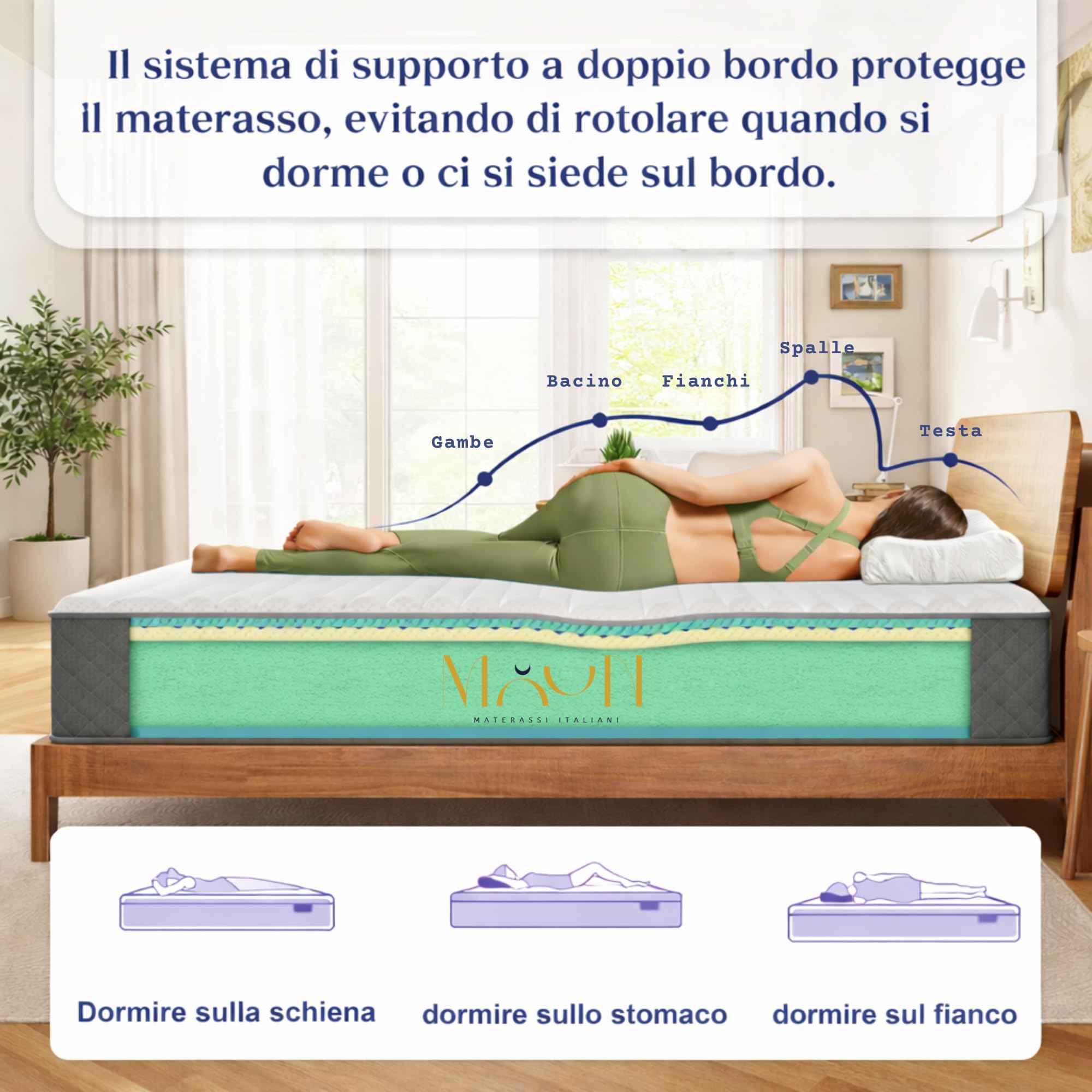 MUUN Materasso MATRIMONIALE 160x190 cm, Altezza 19 cm - SFODERABILE - Waterfoam, Ortopedico, Ergonomico, Anallergico e Antibatterico, GARANZIA 20 ANNI, ISOLA IL MOVIMENTO, SELENE