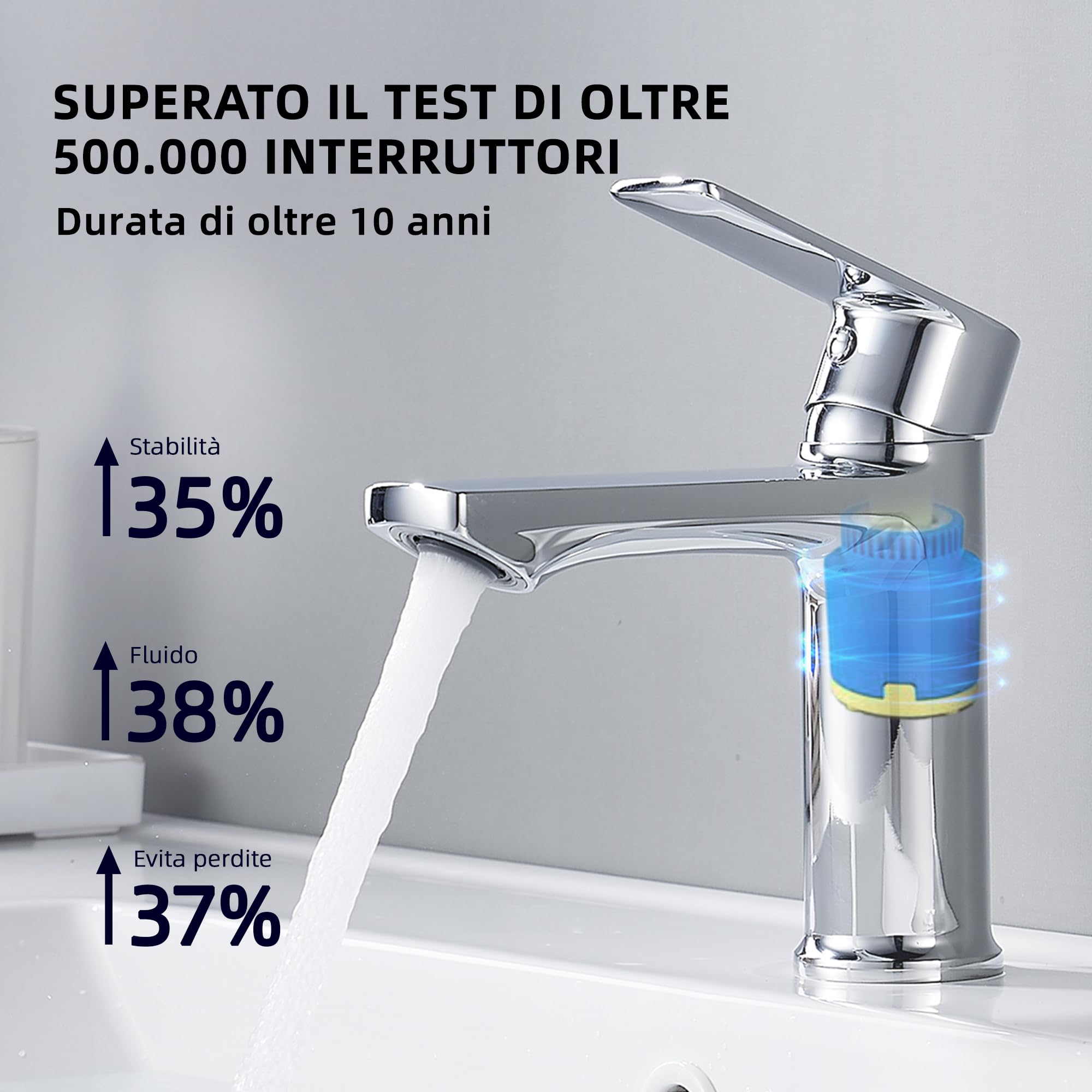 BELZ Rubinetto da bagno, miscelatore monocomando per bagno, miscelatore bagno, altezza 96 mm, risparmio energetico, cromato