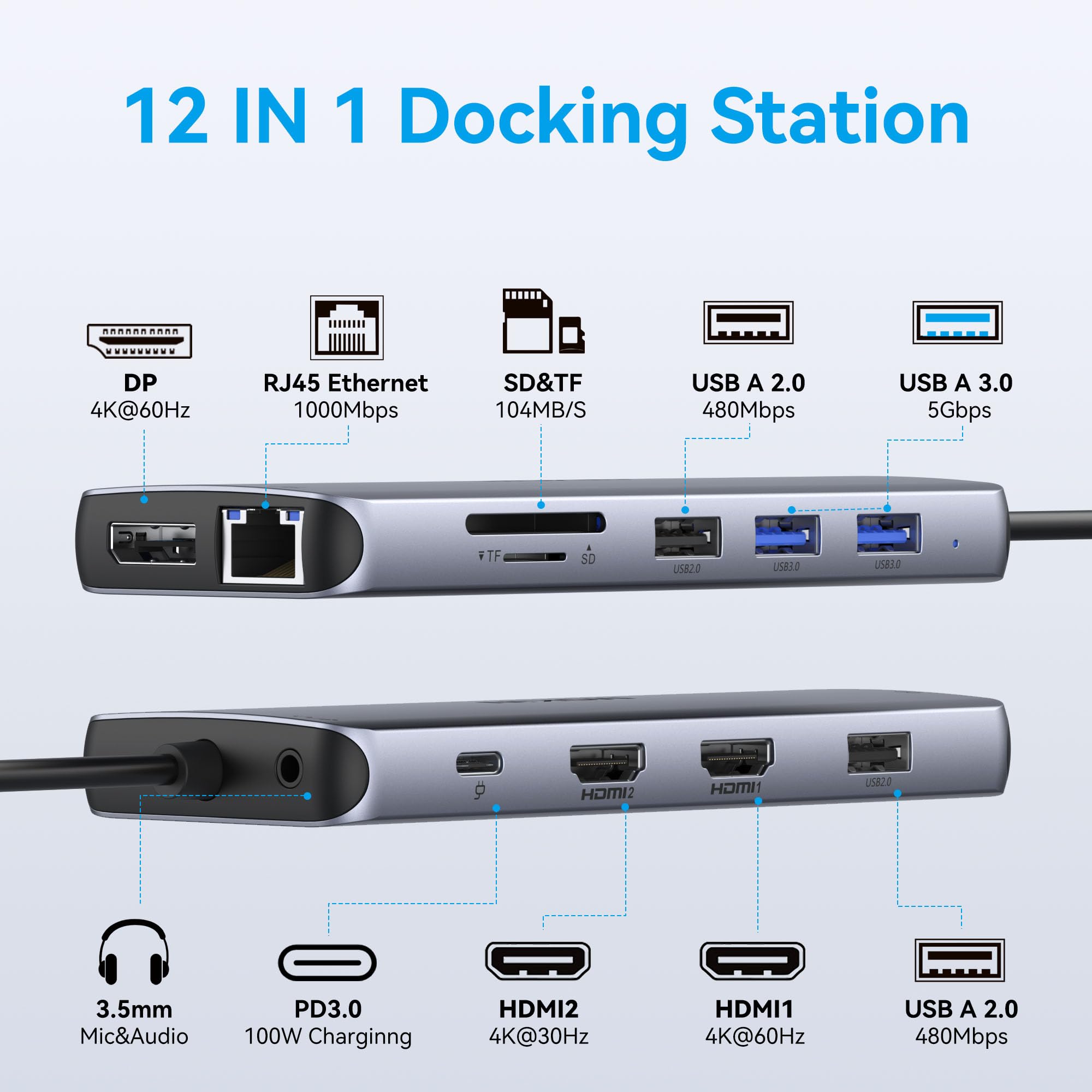 USB C Docking Station 3 Monitors,USB C Hub with 2 HDMI, DisplayPort, 100W PD, 4 *USB, Gigabit Ethernet, SD/TF Card Reader, Audio Port,Multiport Adapter for Laptops,HP, Dell, Lenovo, Surface