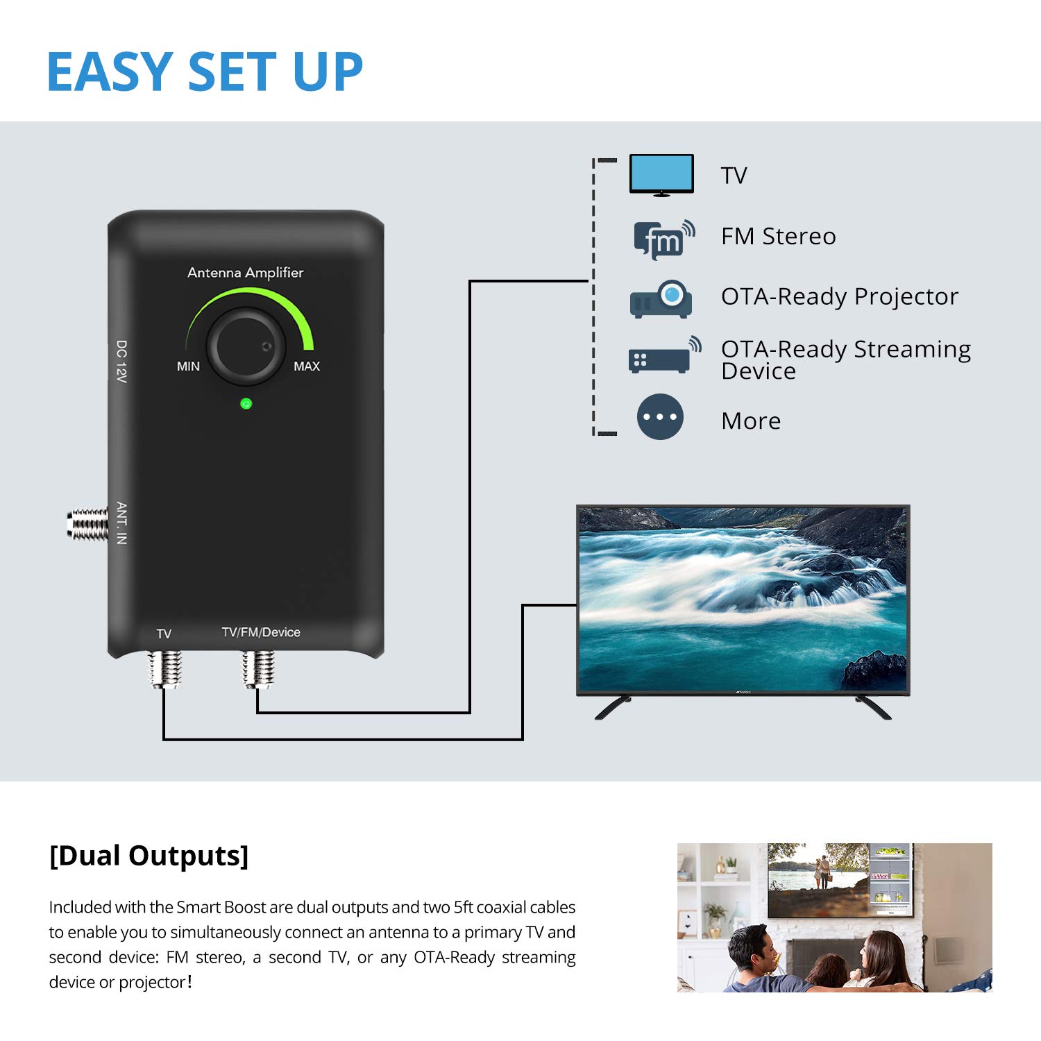ANTOP HD Smart Boost Antenna Amplifier, HDTV Signal Booster, Amplifier with Dual Outputs for TV and Second Device,Enhances VHF/UHF/FM Reception,Compatible with All Antenna Brands, SBS-602B