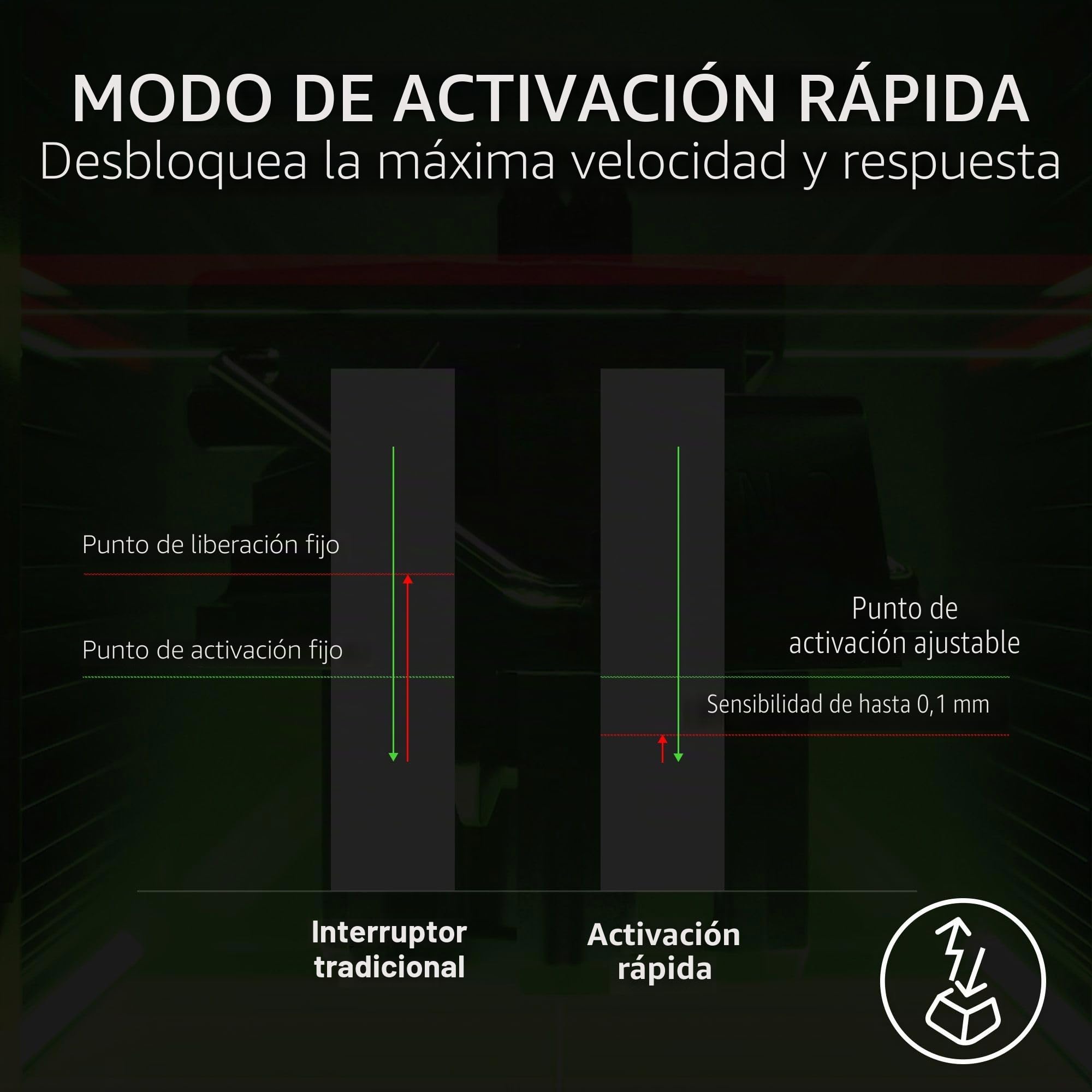 Razer Huntsman V3 Pro TKL: Teclado Gaming con Interruptores Ópticos Analógicos Gen-2, Accionamiento Ajustable, Disparador Rápido - USB-A a USB-C