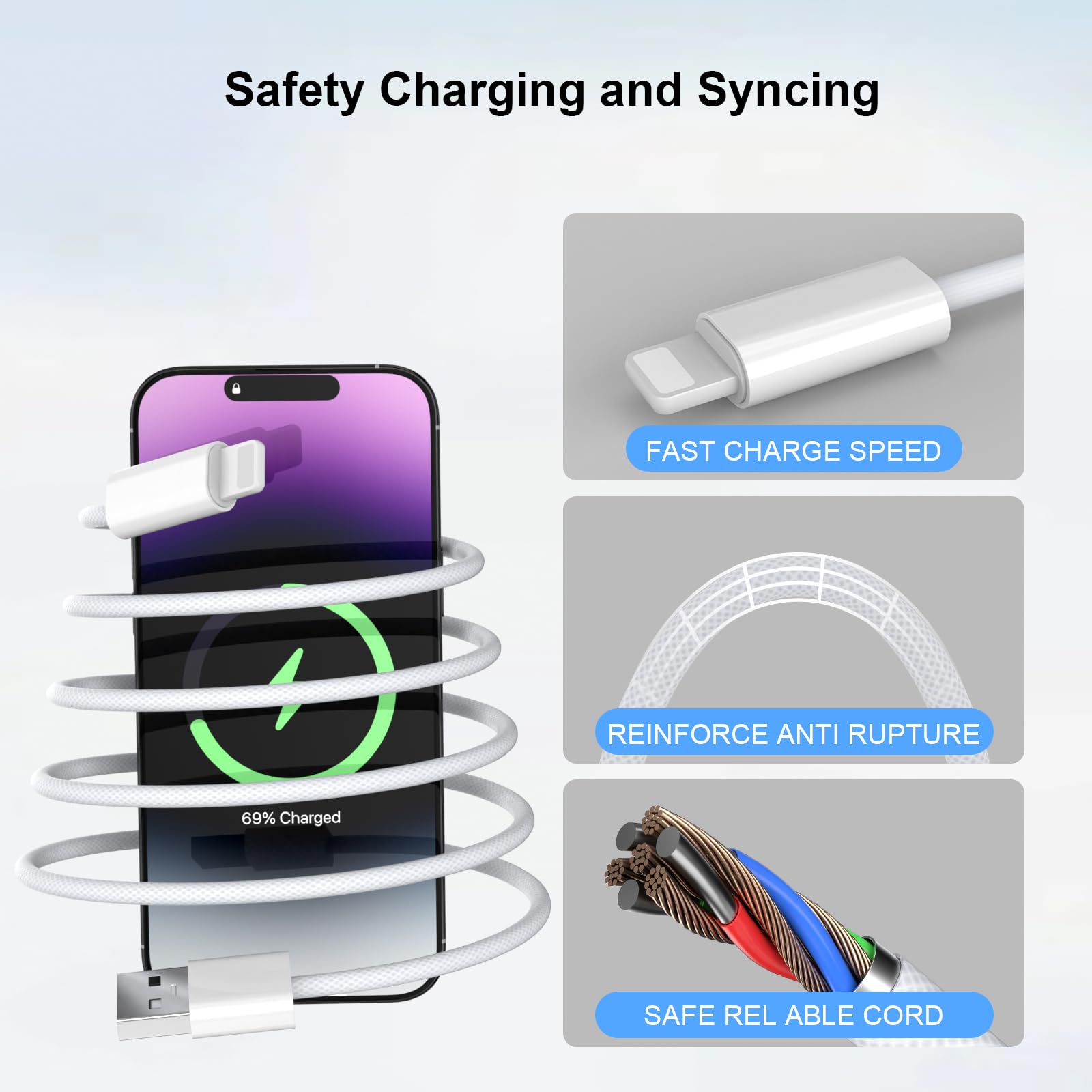 Cavo intrecciato Carplay 1M per Apple CarPlay, 2.4A Cavo per iPhone Cavo-per Lightning a USB, Cavo per Lightning con trasmissione dati, CavoCarplay per iPhone 14 13 12 11 Pro Max Mini XS XR X SE 8 7 6