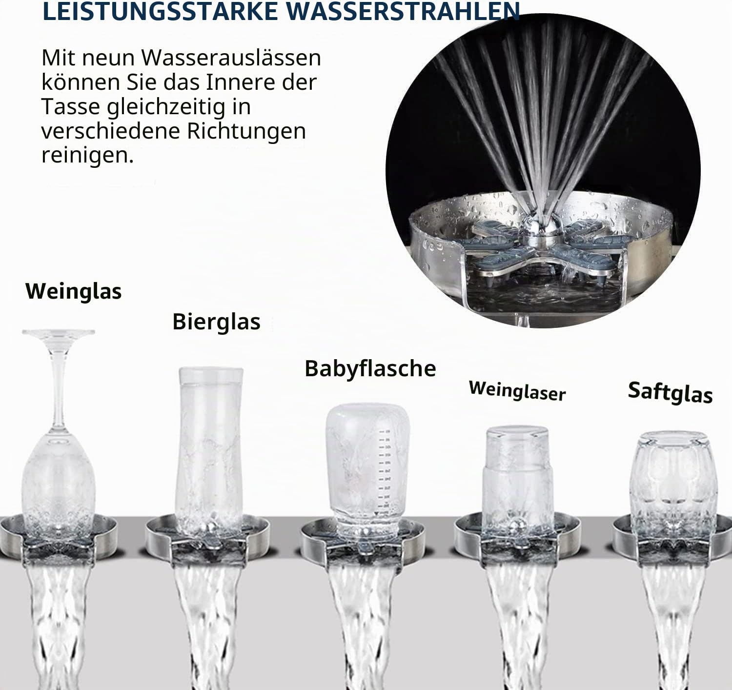 Edelstahl Gläserspüler,Automatische Glasspüler Waschbecken,Eingebetteter Glass Rinser für Küchenspüle Bar Zuhause(Schwarz)