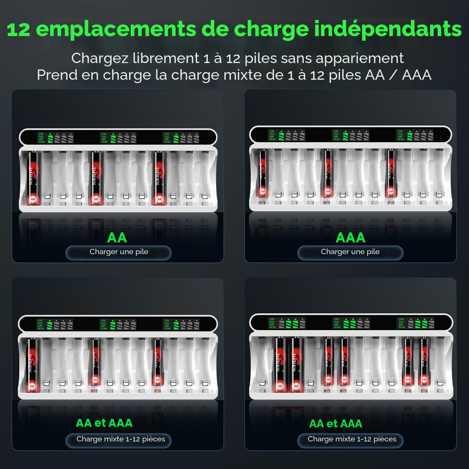 IMREN Chargeur de Piles Rechargeables, 12 Slots de Charge Indépendants avec écran LCD, 5V 2A Type-C et Entrée Micro USB, pour Batterie Rechargeable NiMH/NiCD AA AAA